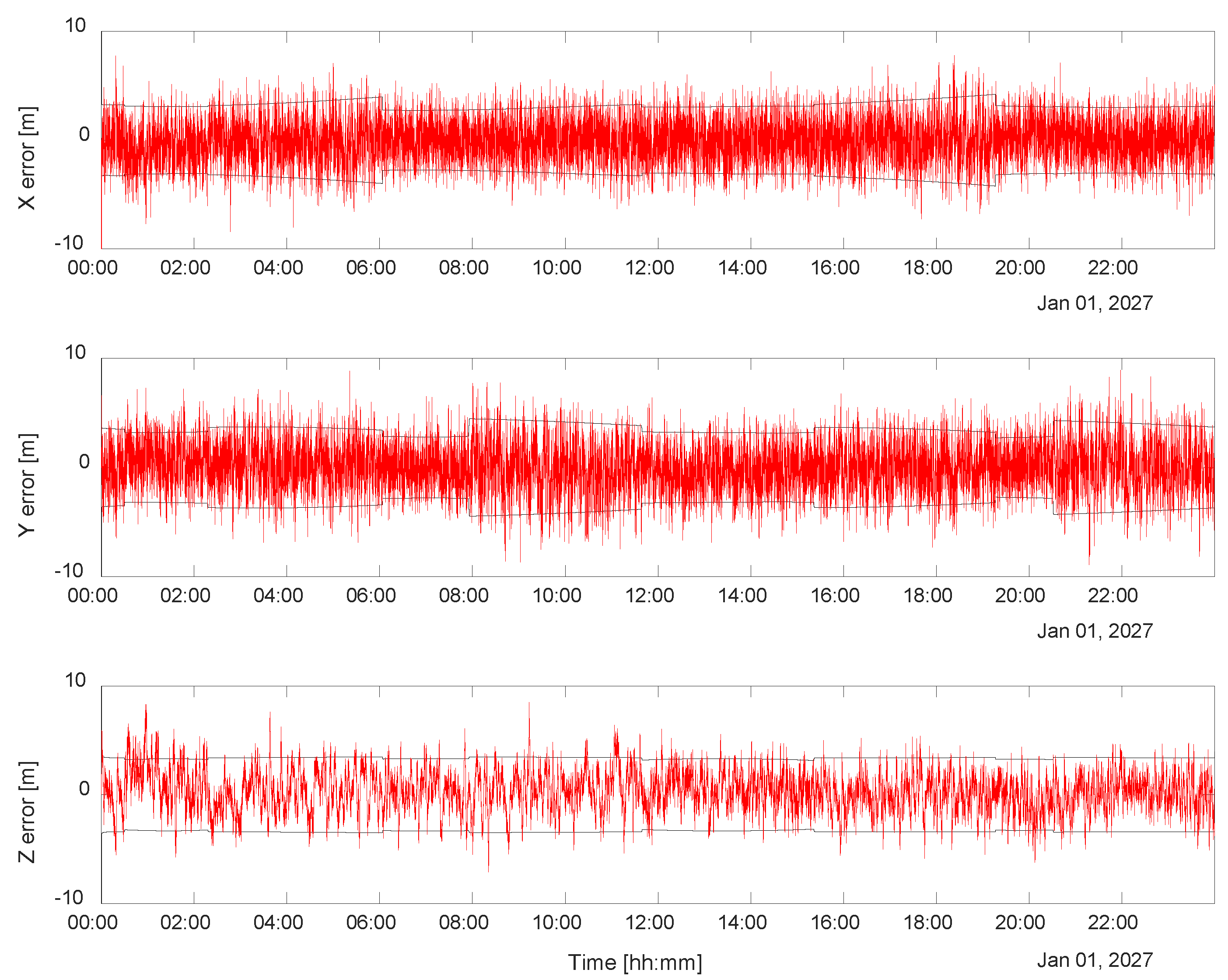 Aerospace 12 00565 g011