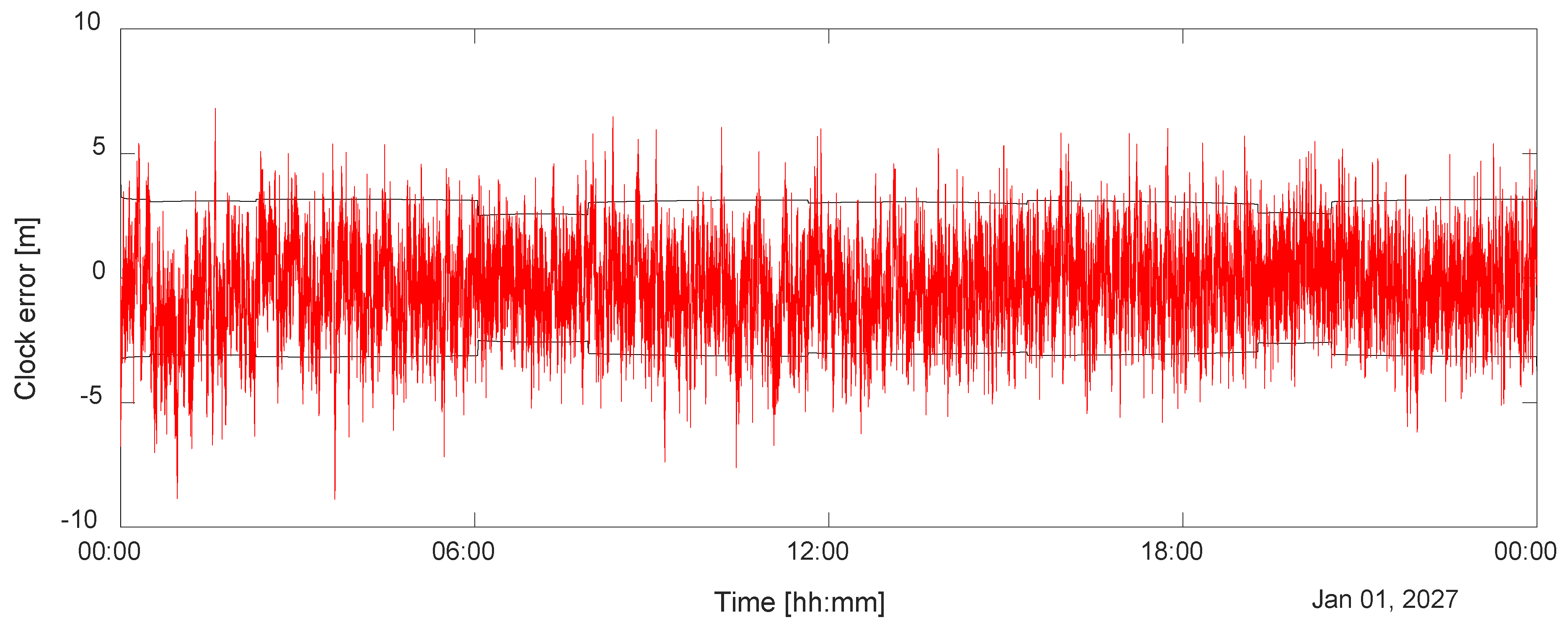 Aerospace 12 00565 g012