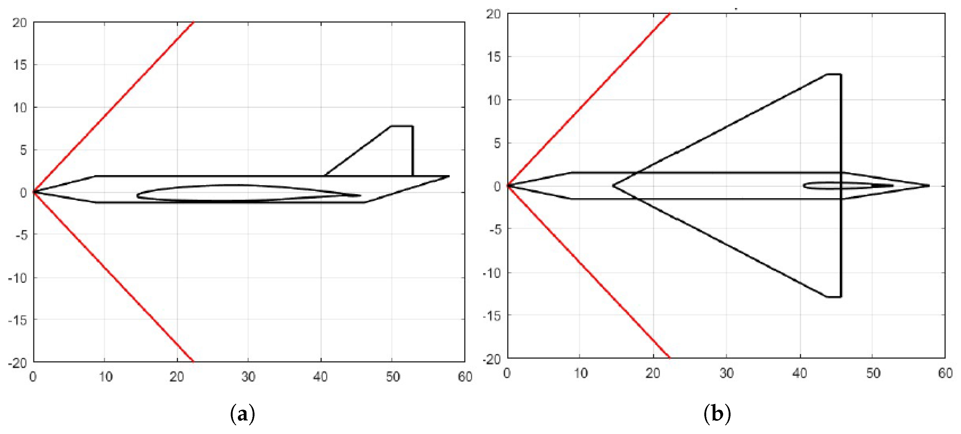 Aerospace 12 00566 g003