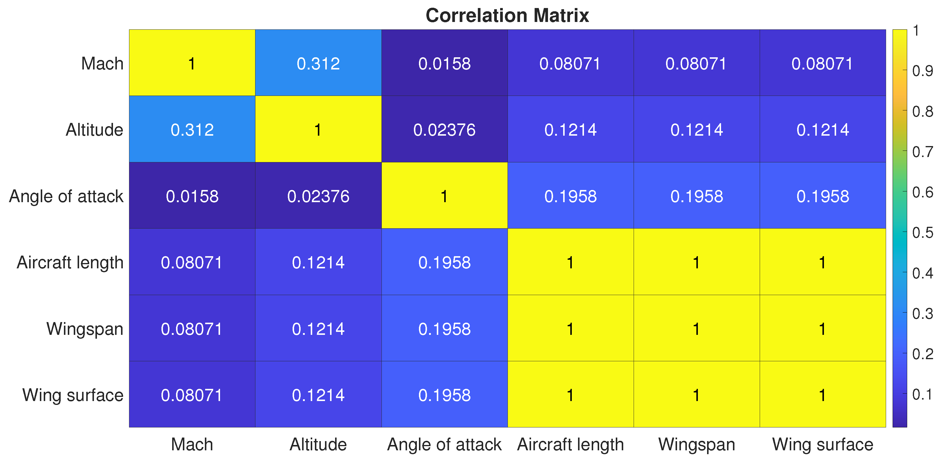 Aerospace 12 00566 g006