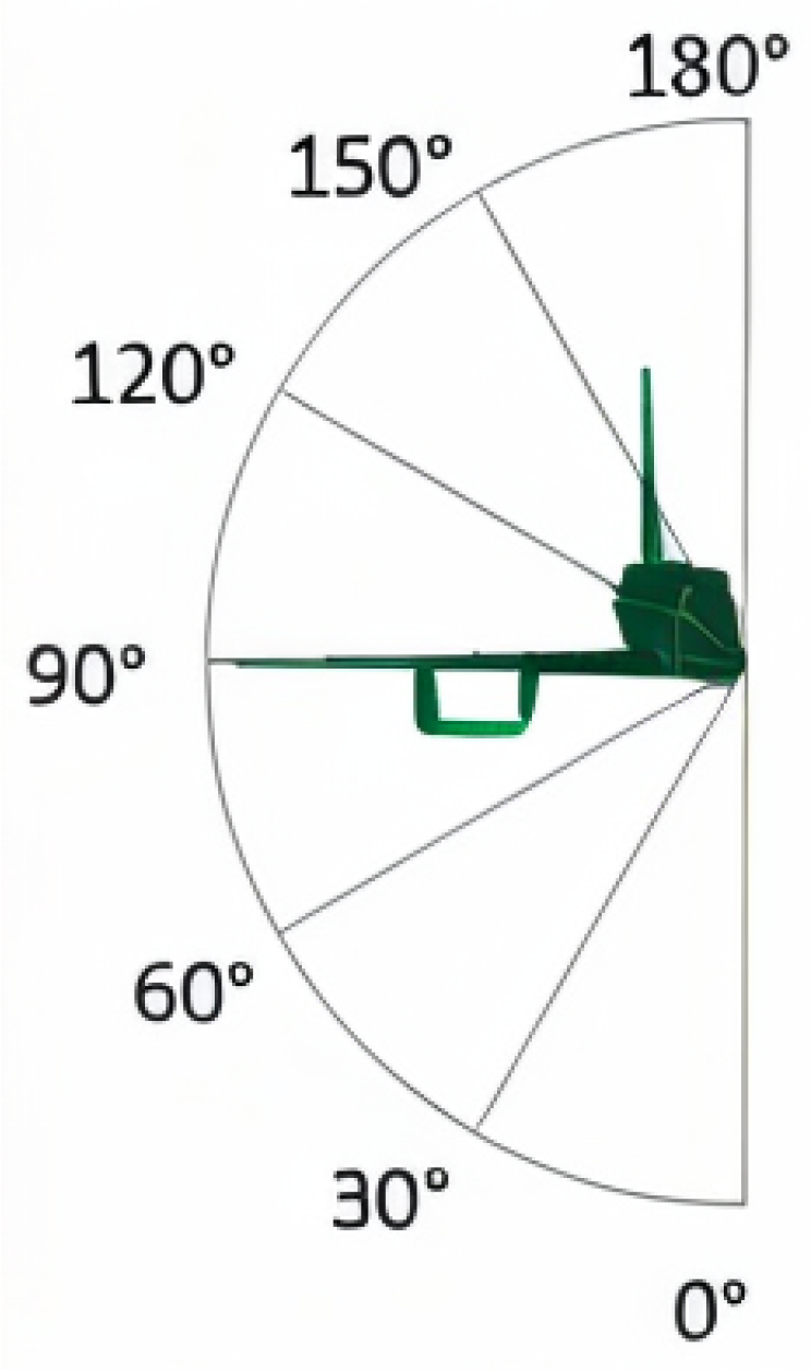 Aerospace 12 00566 g010