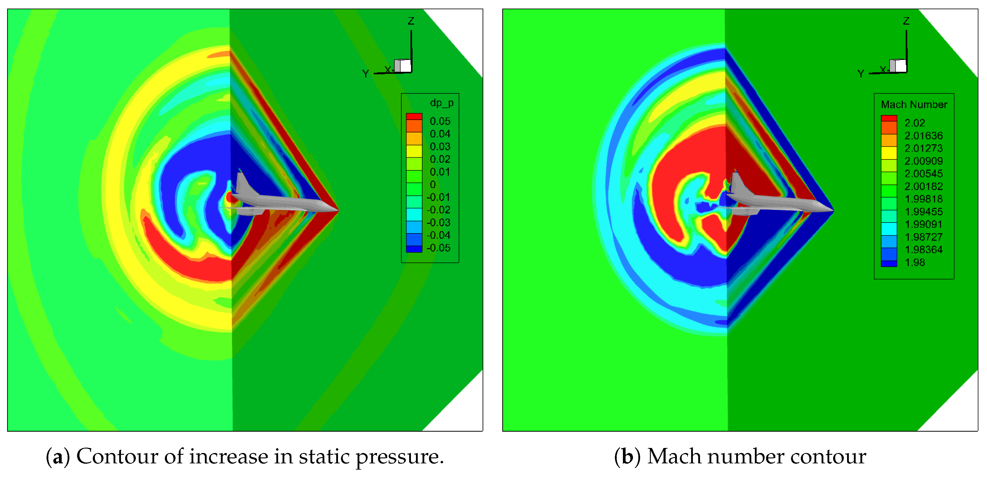 Aerospace 12 00566 g011