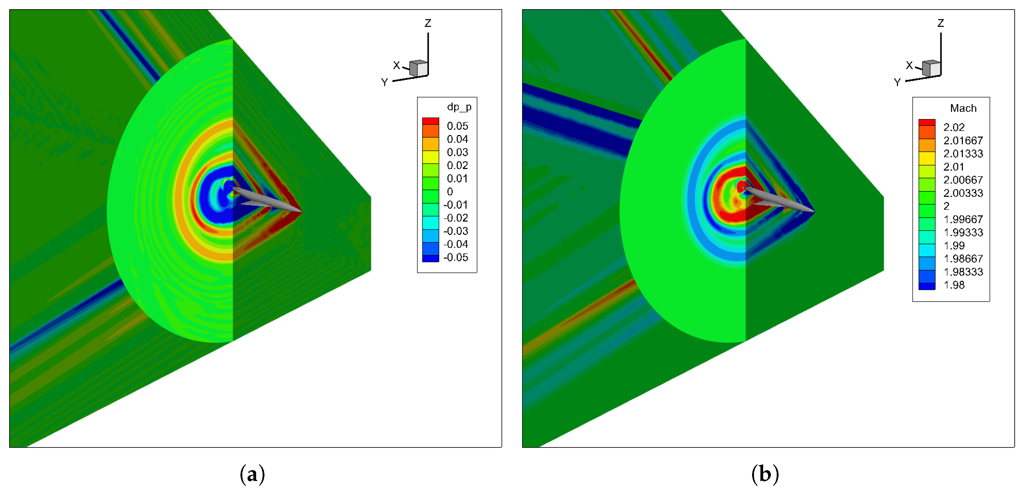 Aerospace 12 00566 g013