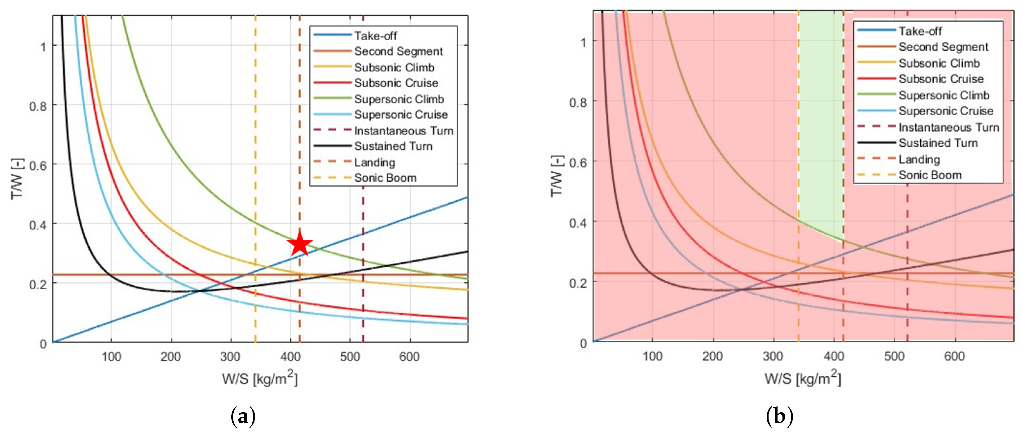 Aerospace 12 00566 g017