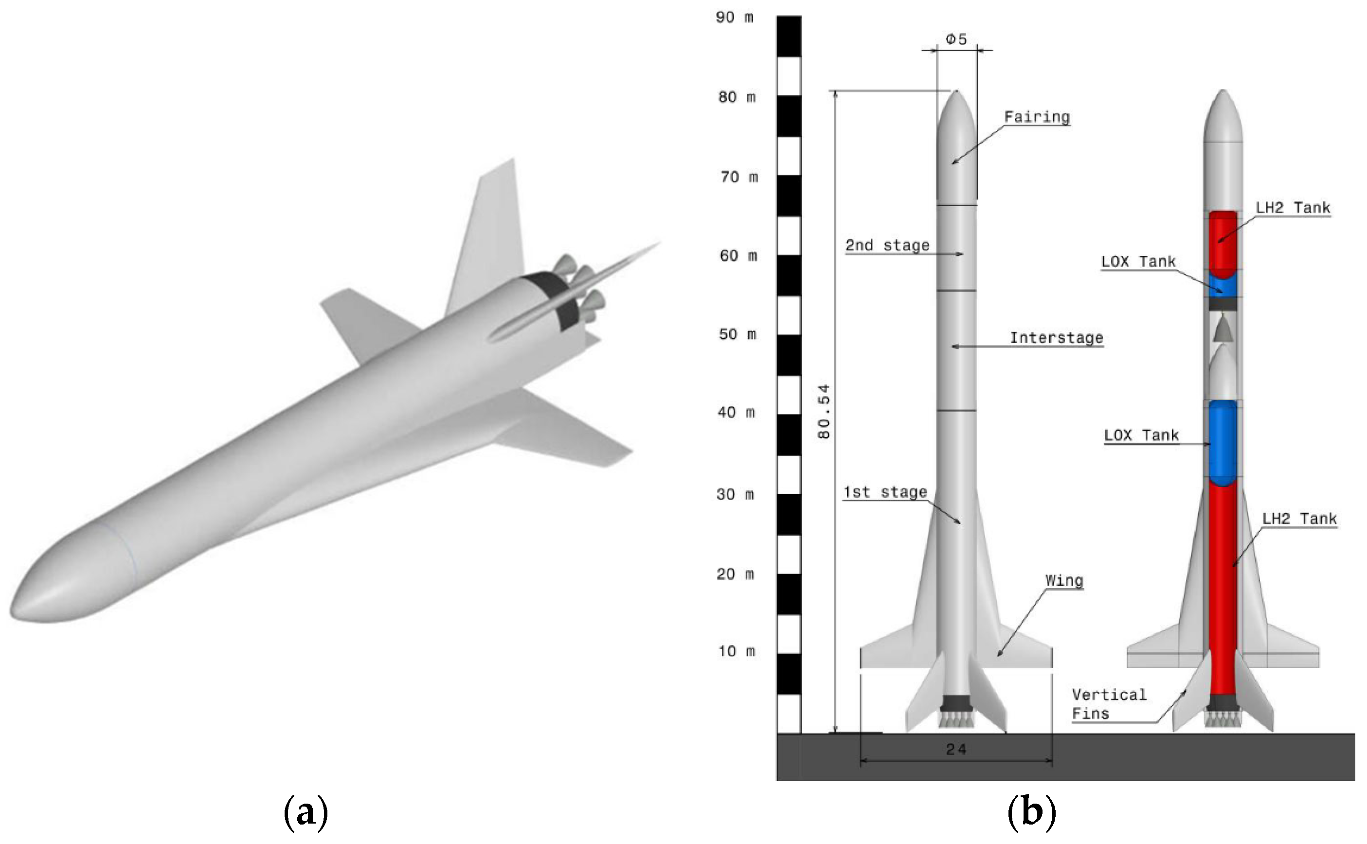 Aerospace 12 00567 g002