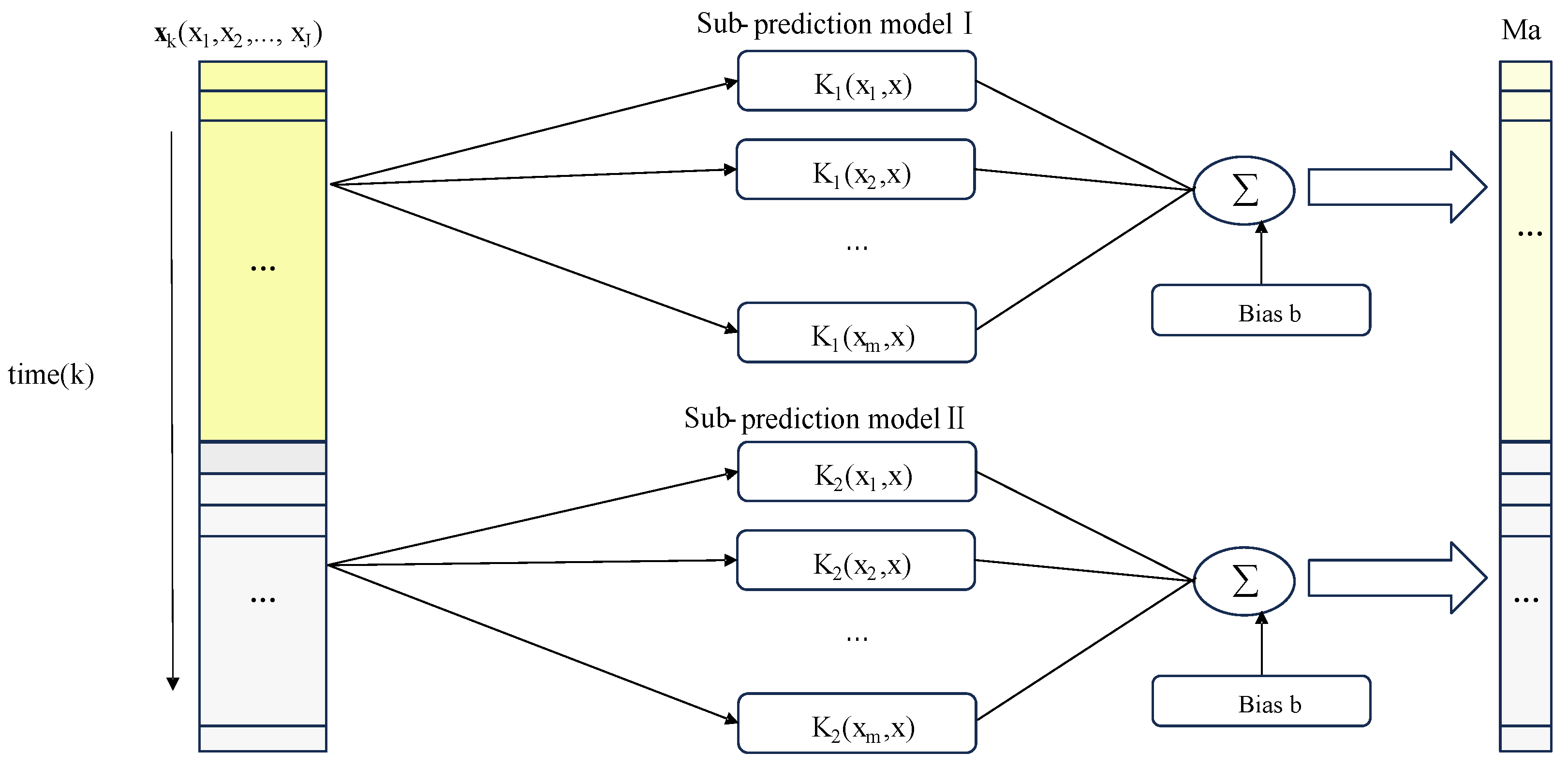 Aerospace 12 00569 g004