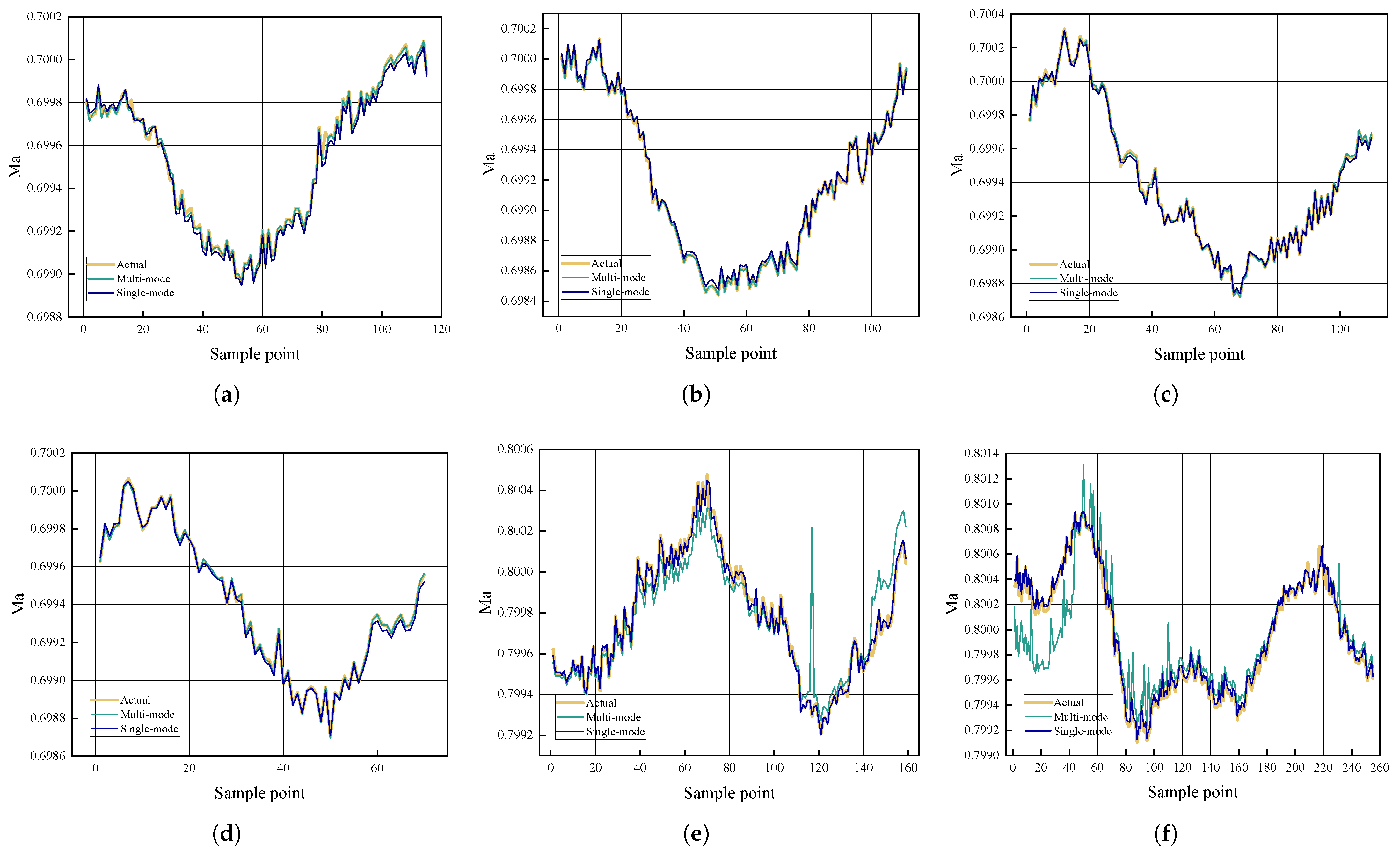 Aerospace 12 00569 g006