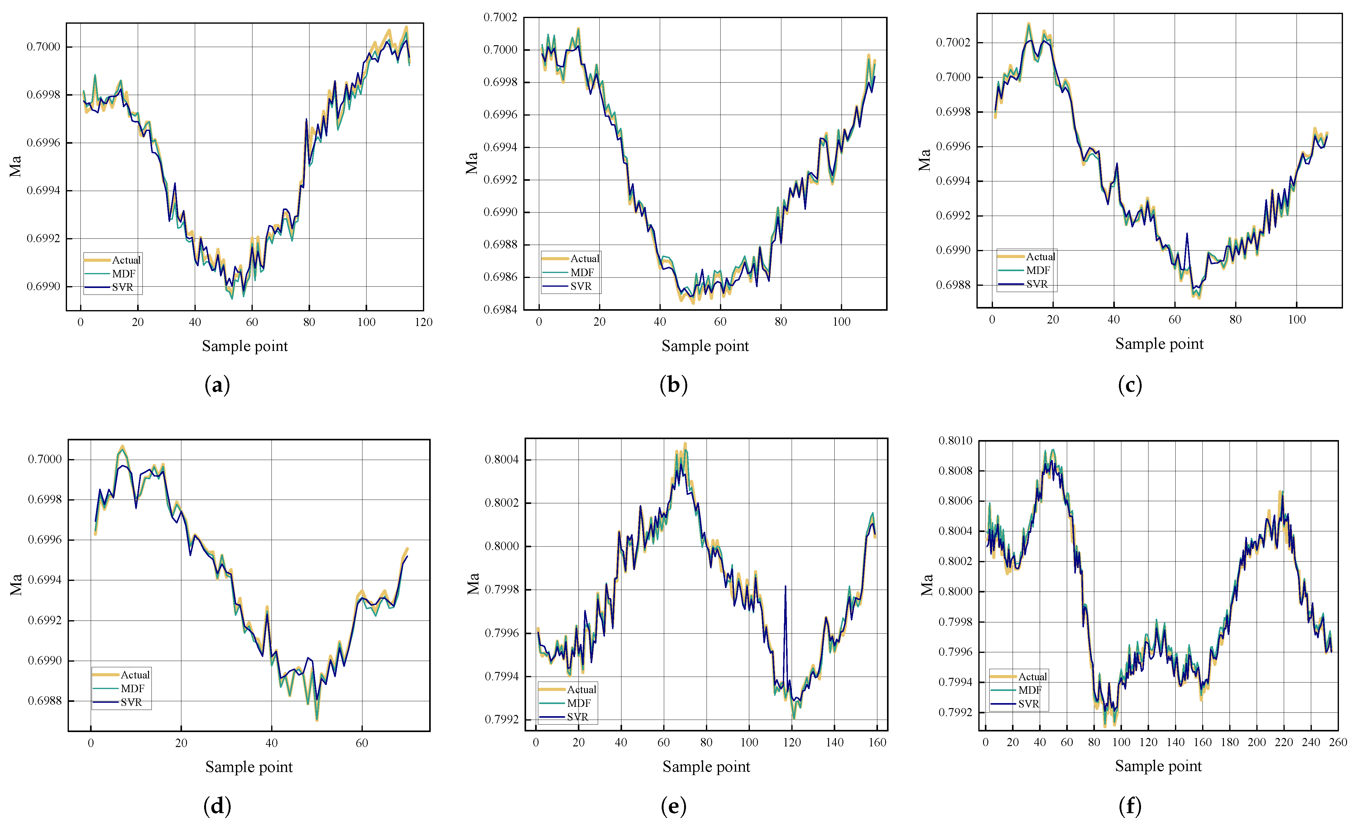 Aerospace 12 00569 g009