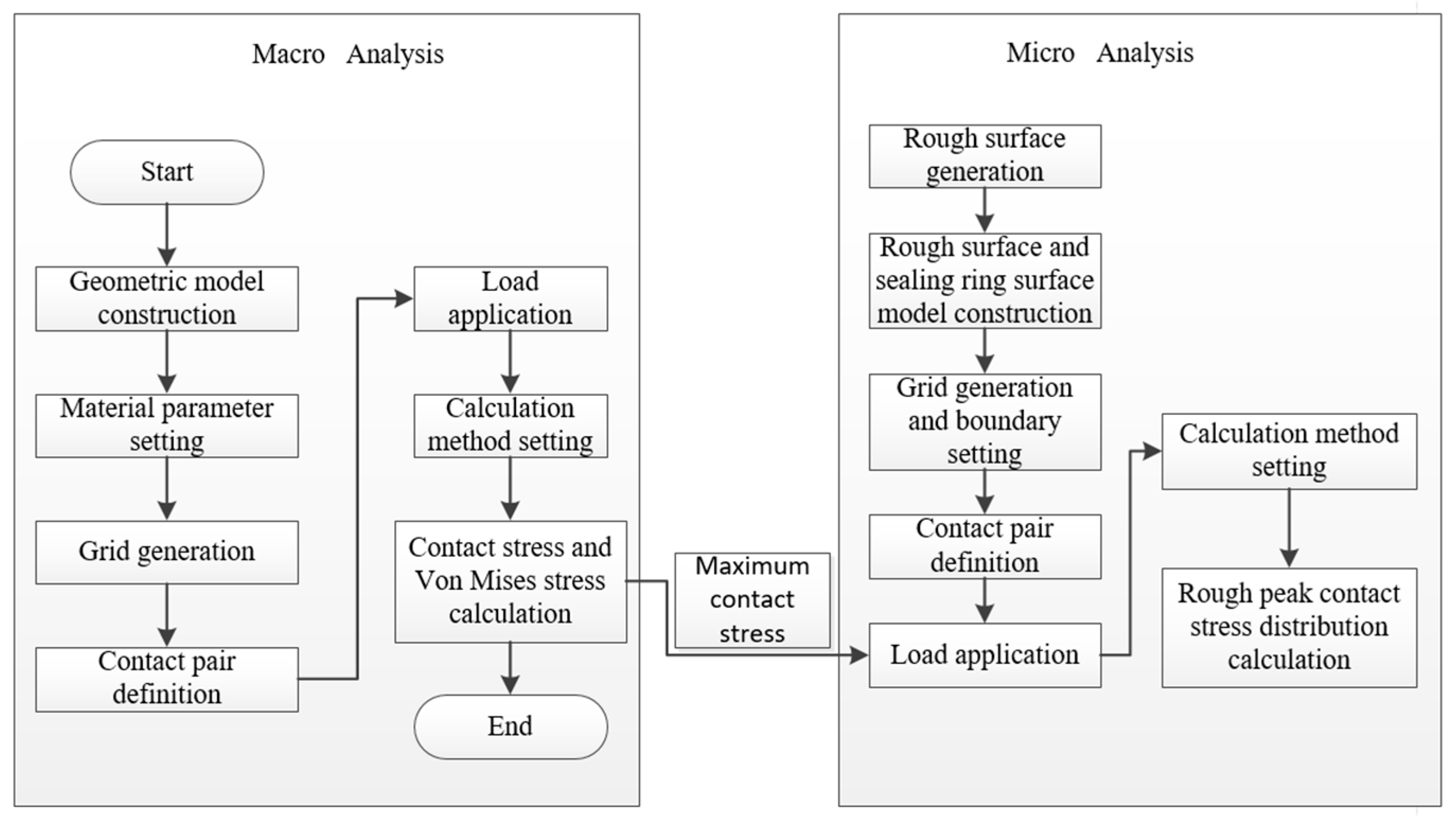 Aerospace 12 00570 g001