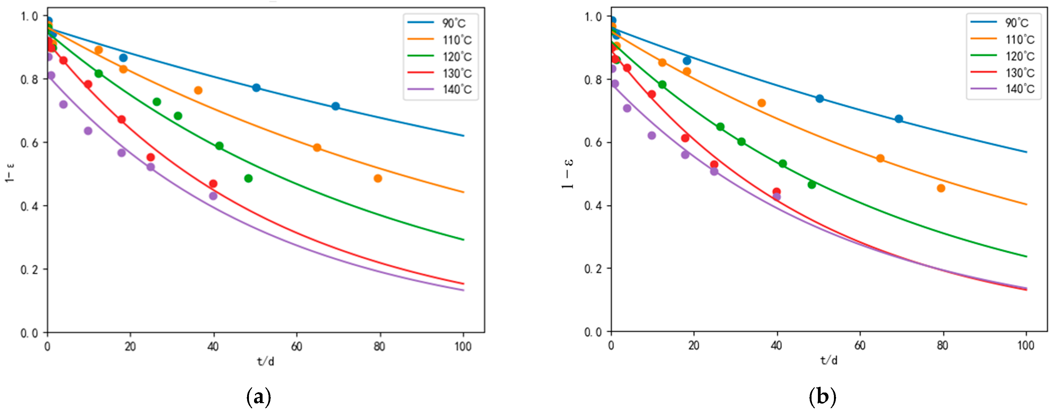 Aerospace 12 00570 g012