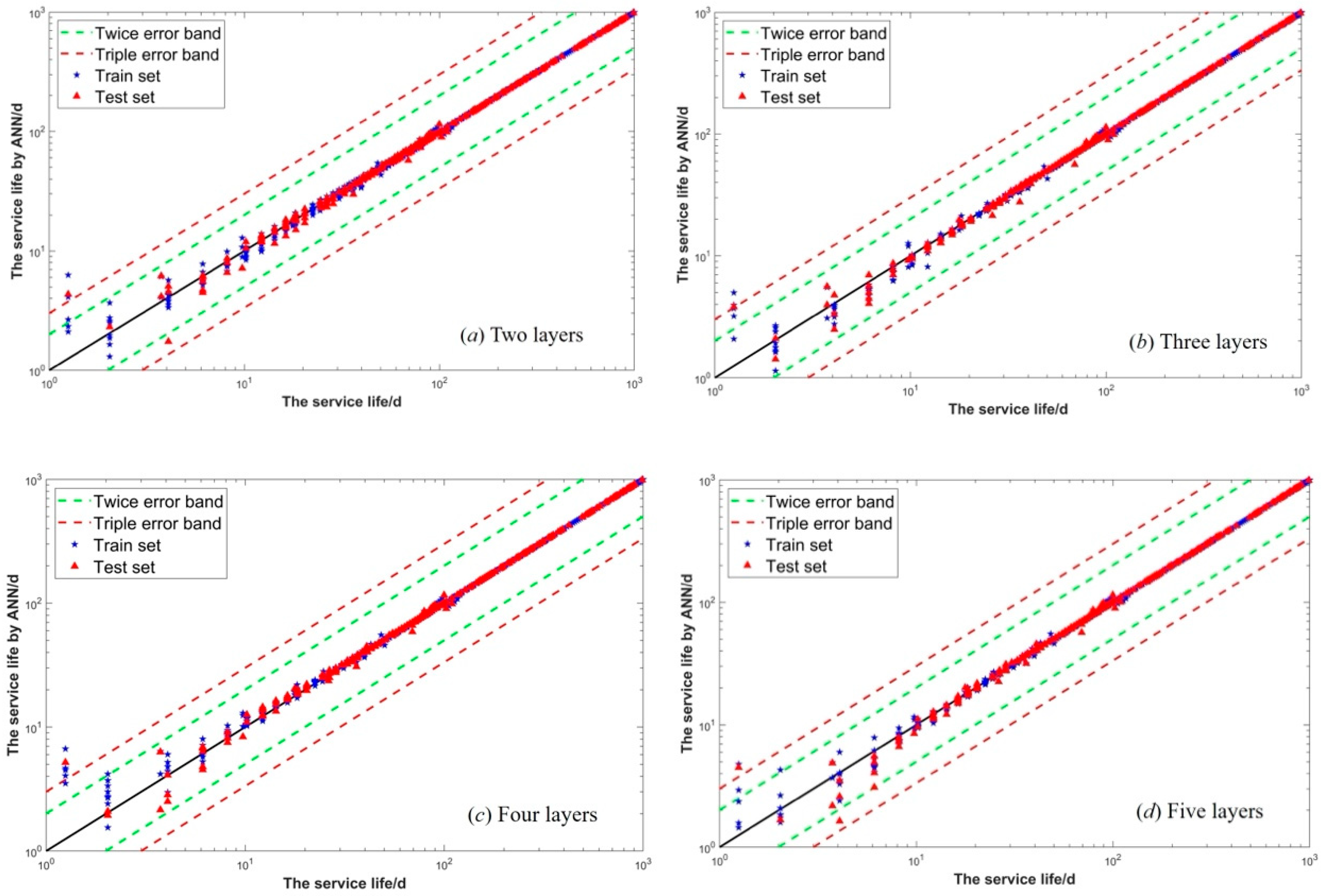 Aerospace 12 00570 g015