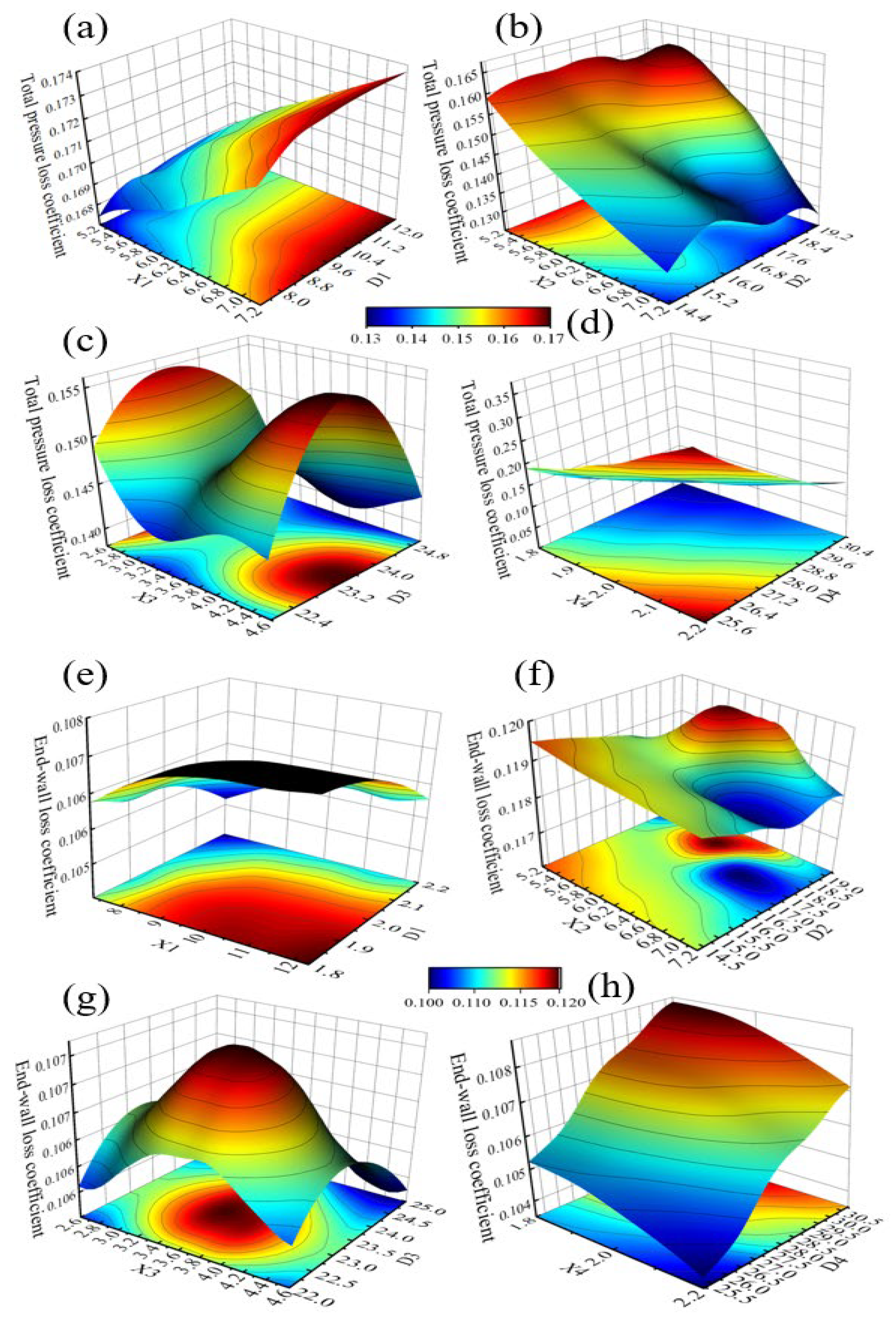 Aerospace 12 00571 g005