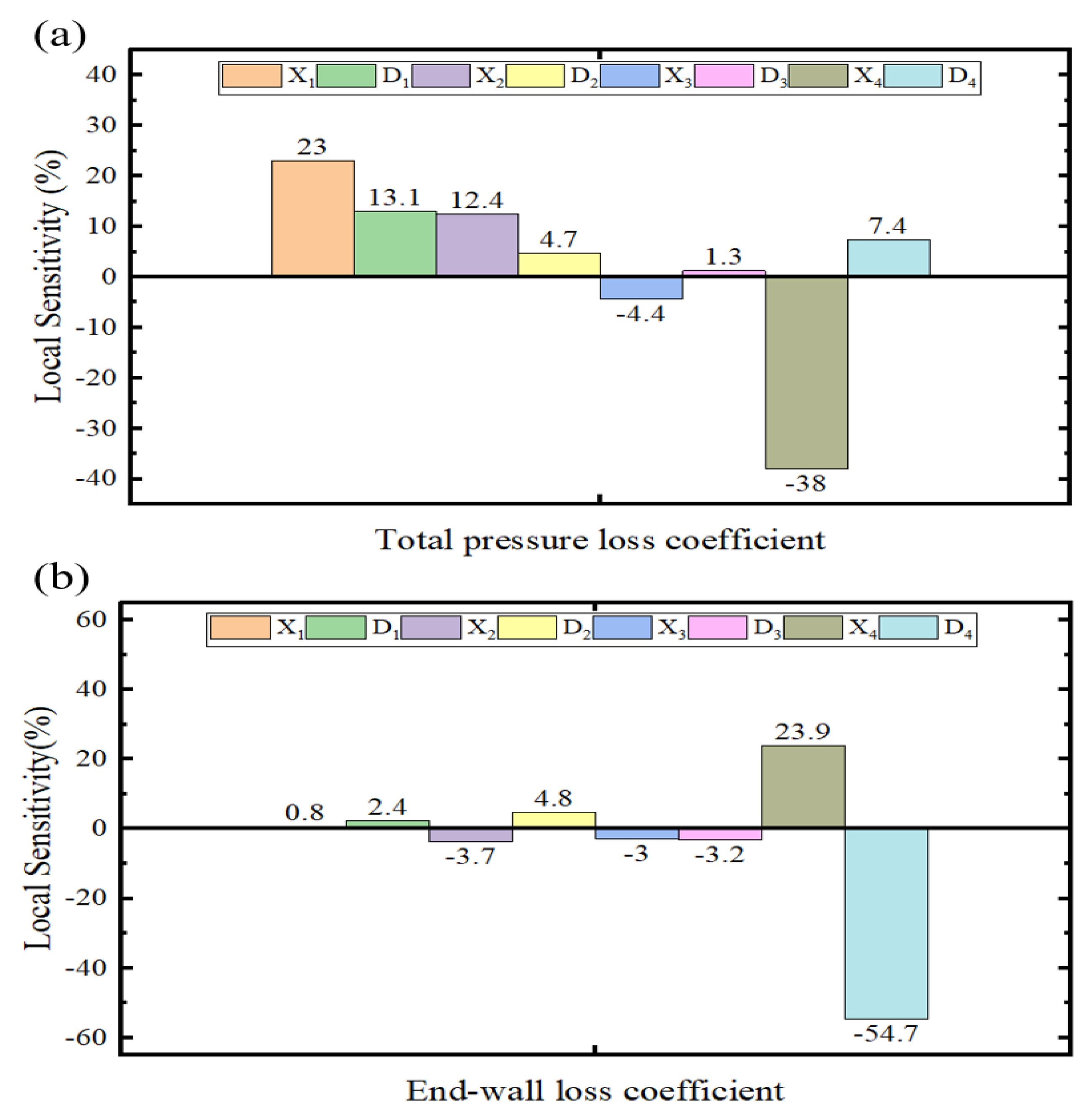 Aerospace 12 00571 g006