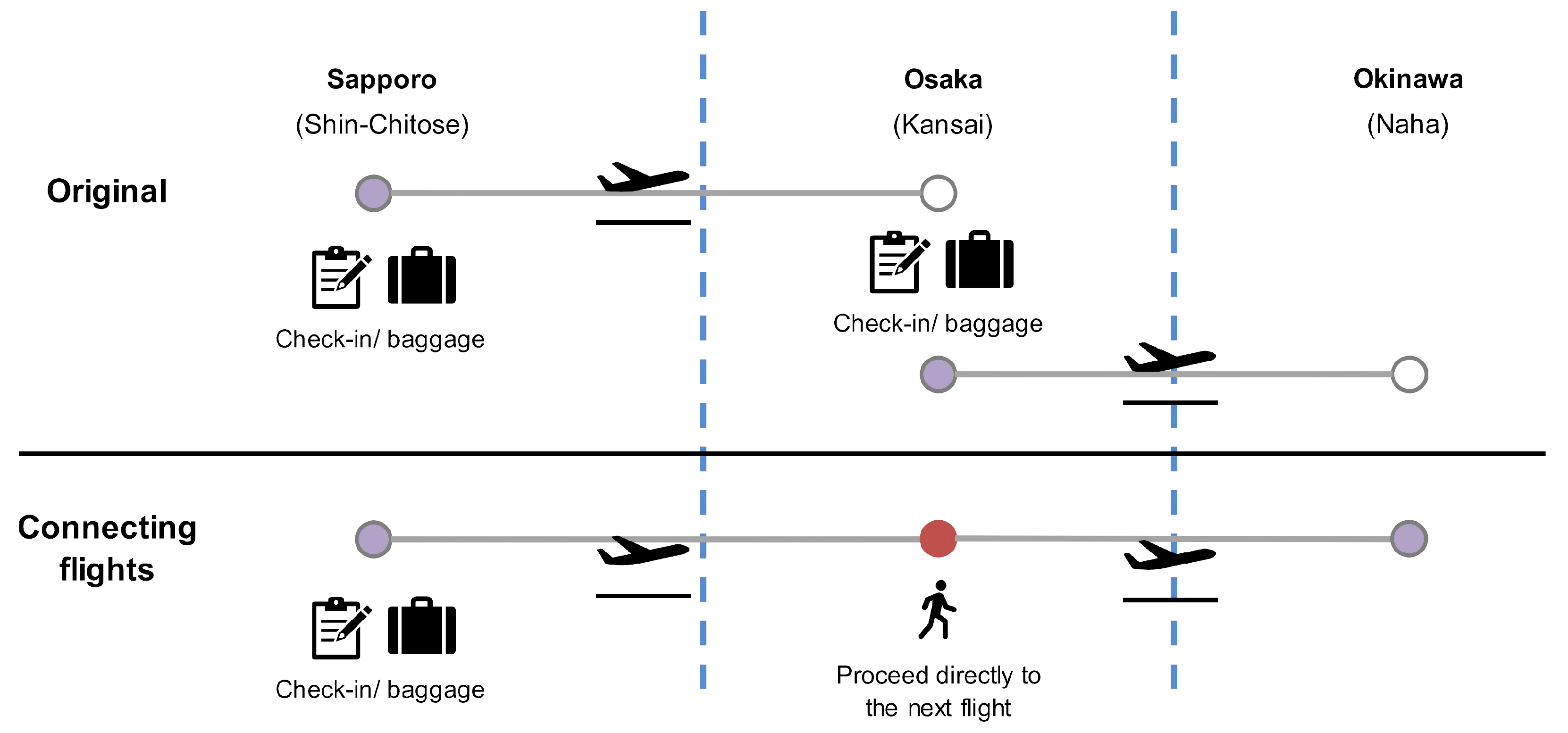 Aerospace 12 00574 g001