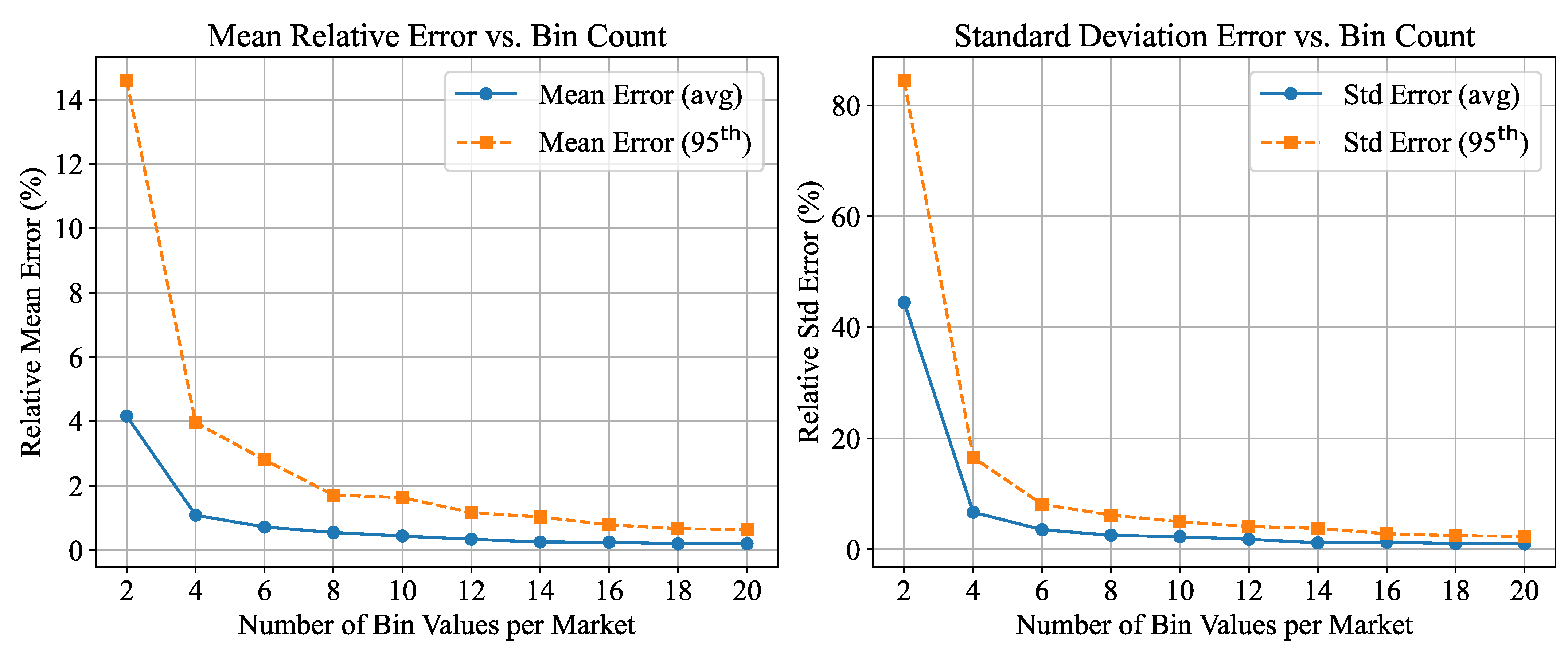 Aerospace 12 00574 g006
