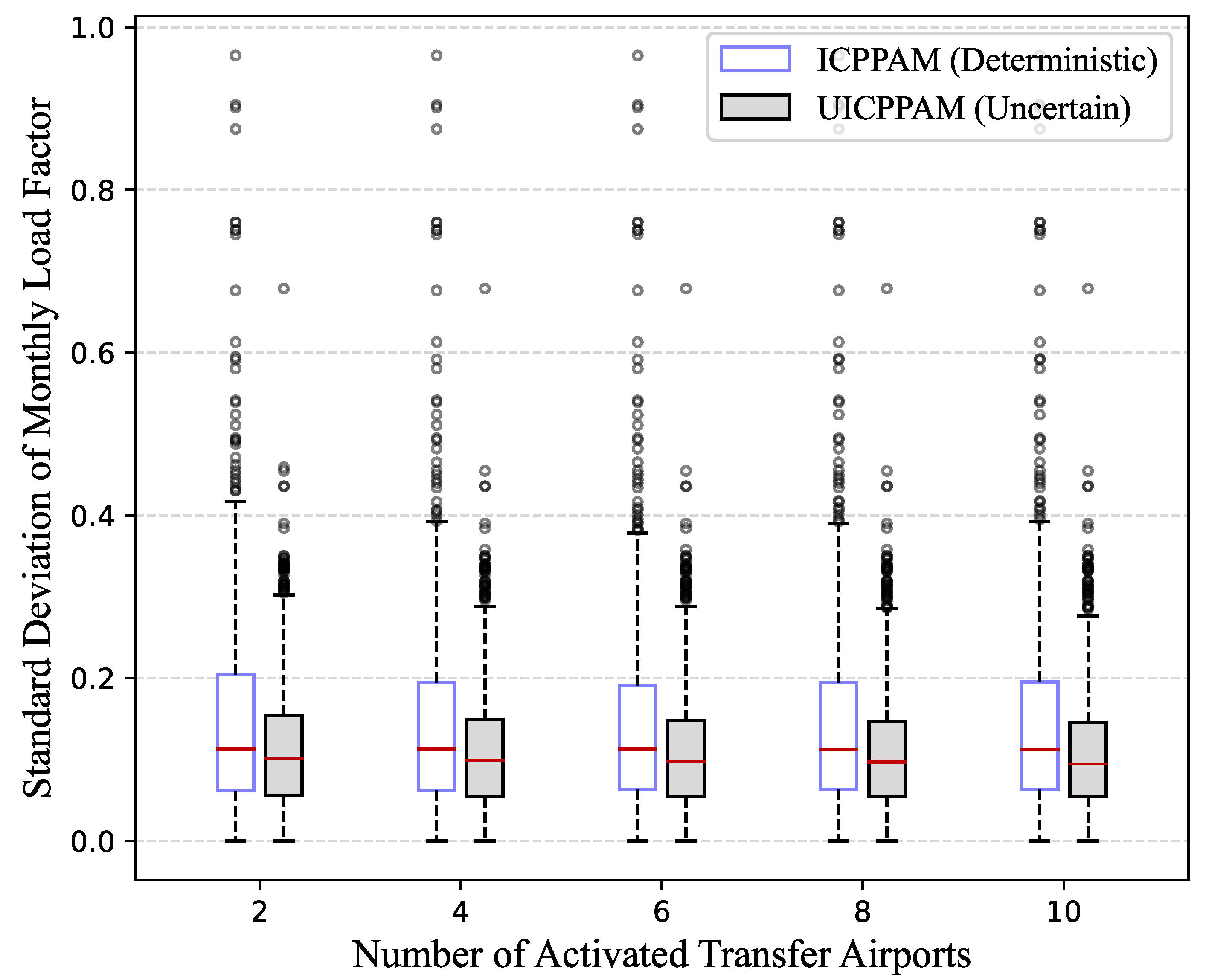 Aerospace 12 00574 g007