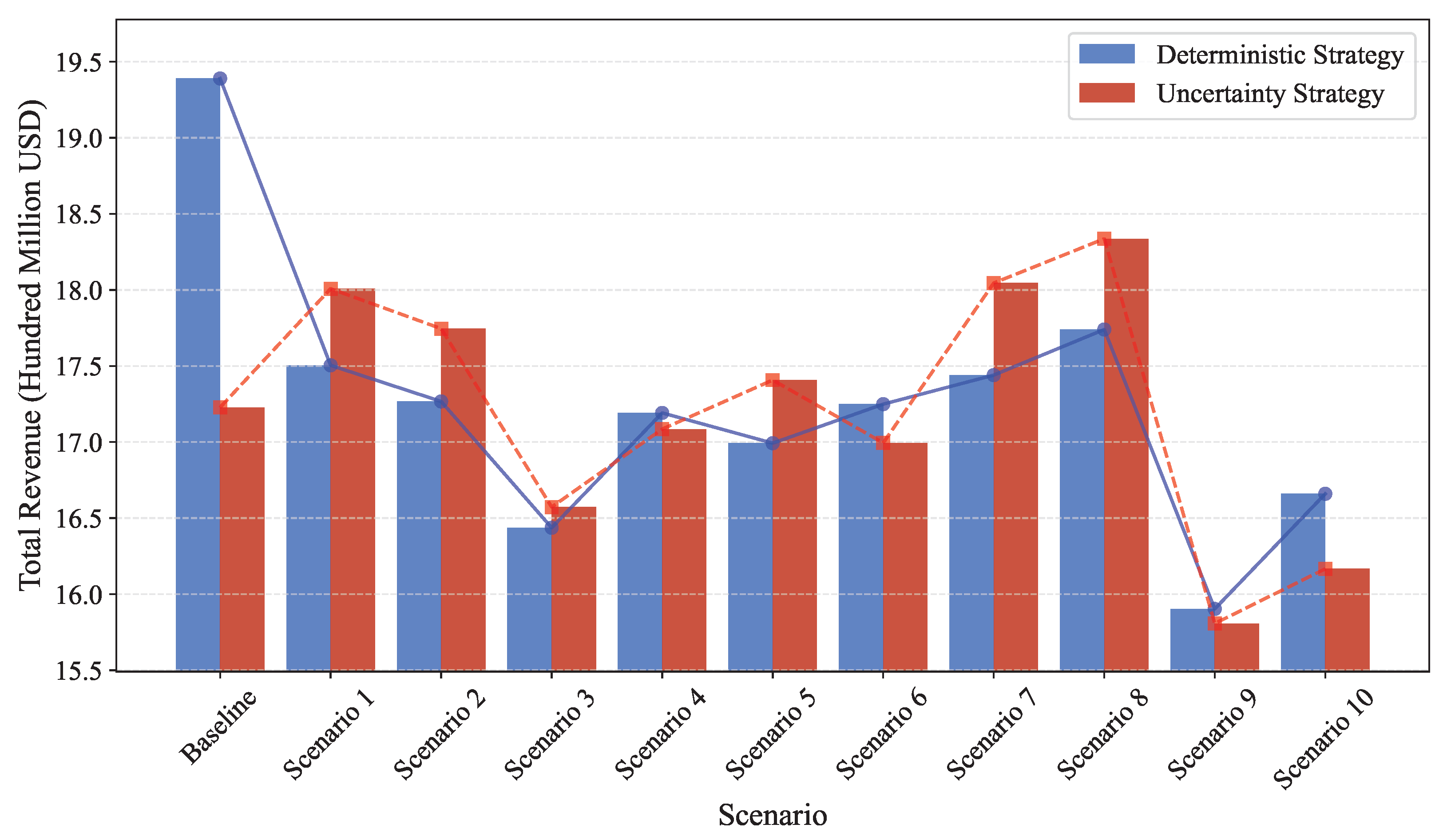 Aerospace 12 00574 g008
