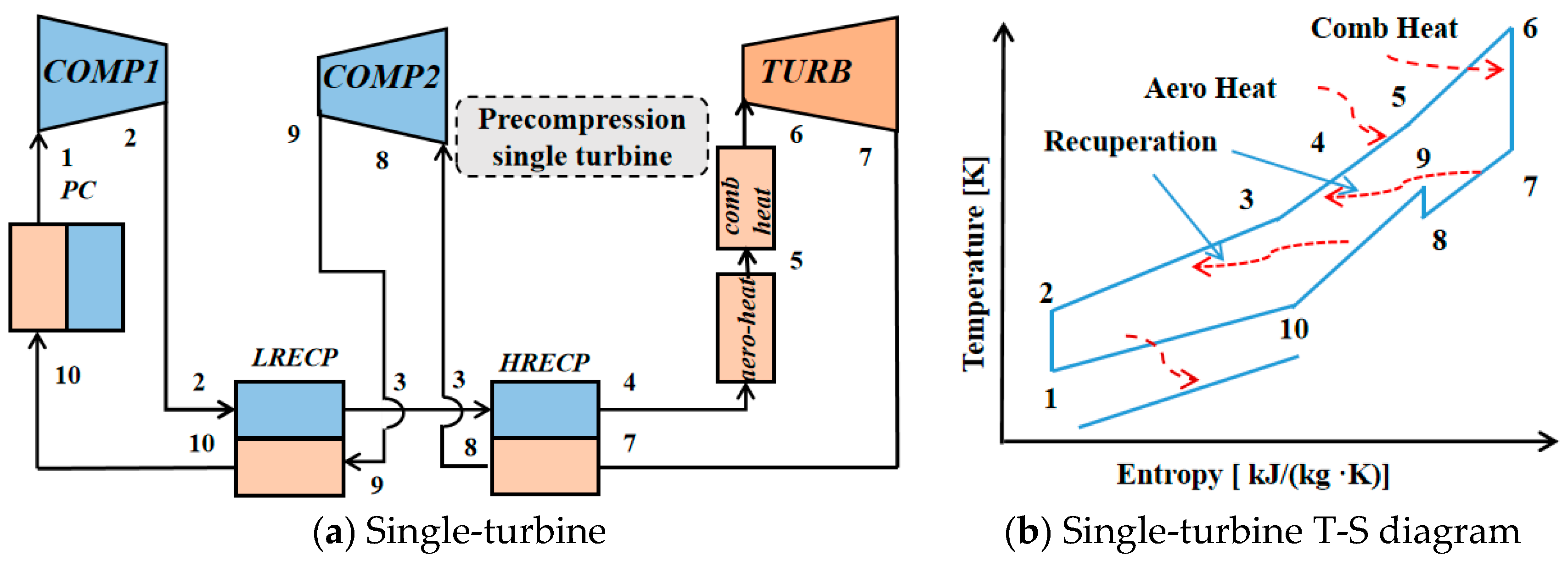 Aerospace 12 00575 g004a