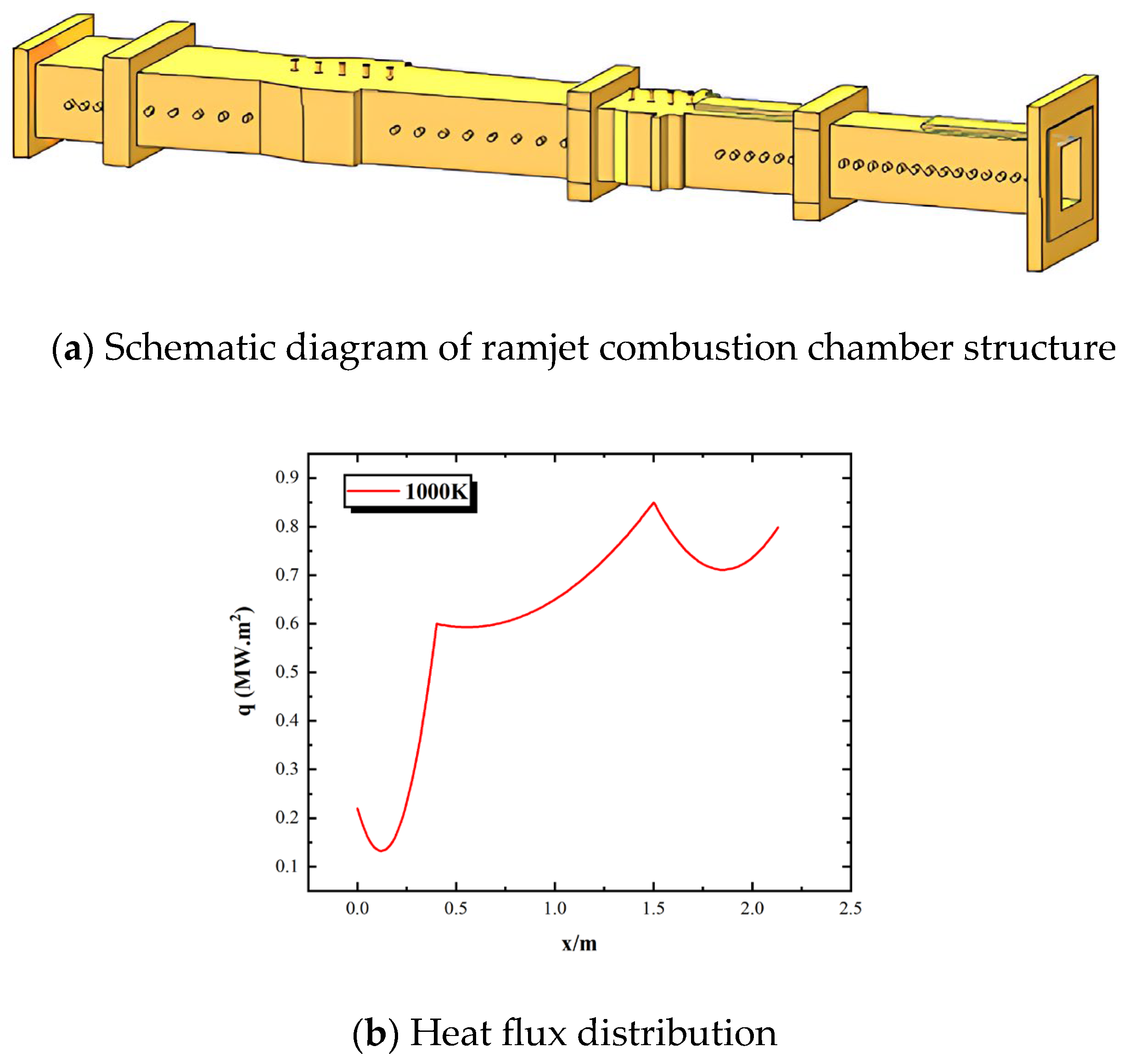 Aerospace 12 00575 g008