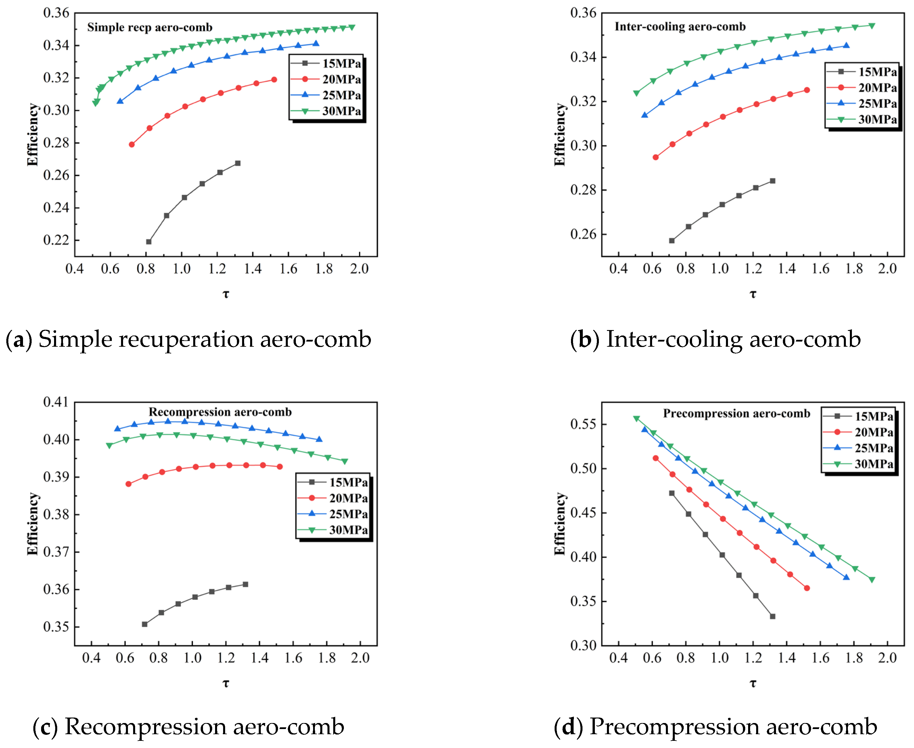 Aerospace 12 00575 g023