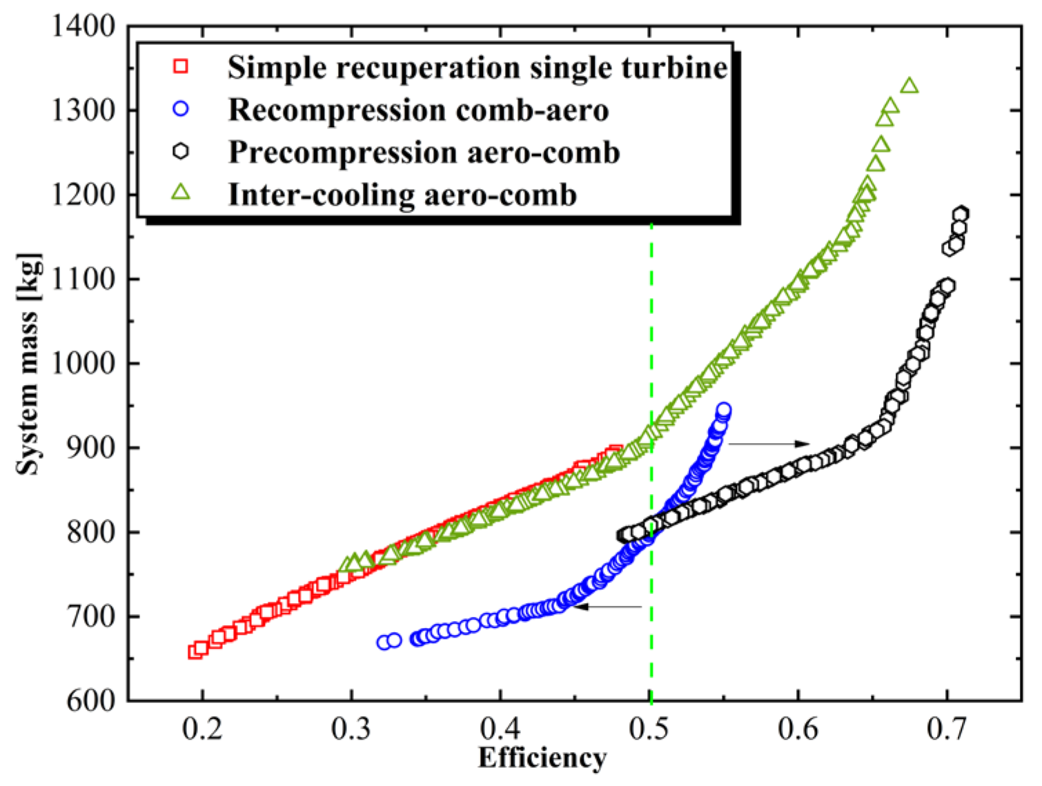 Aerospace 12 00575 g029