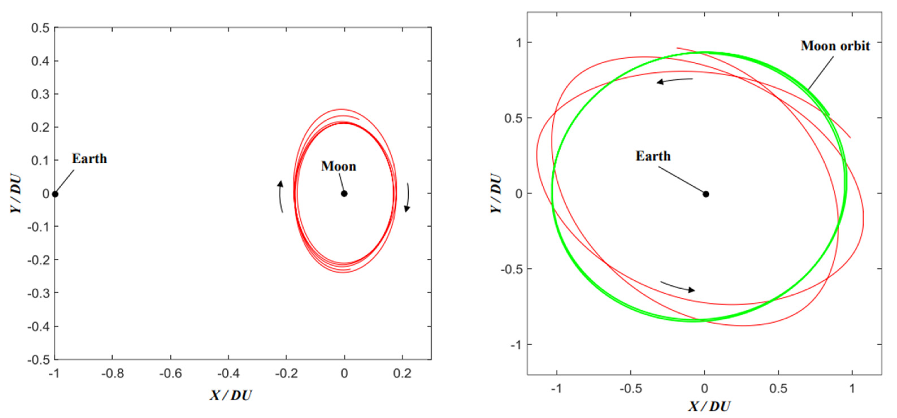 Aerospace 12 00576 g001