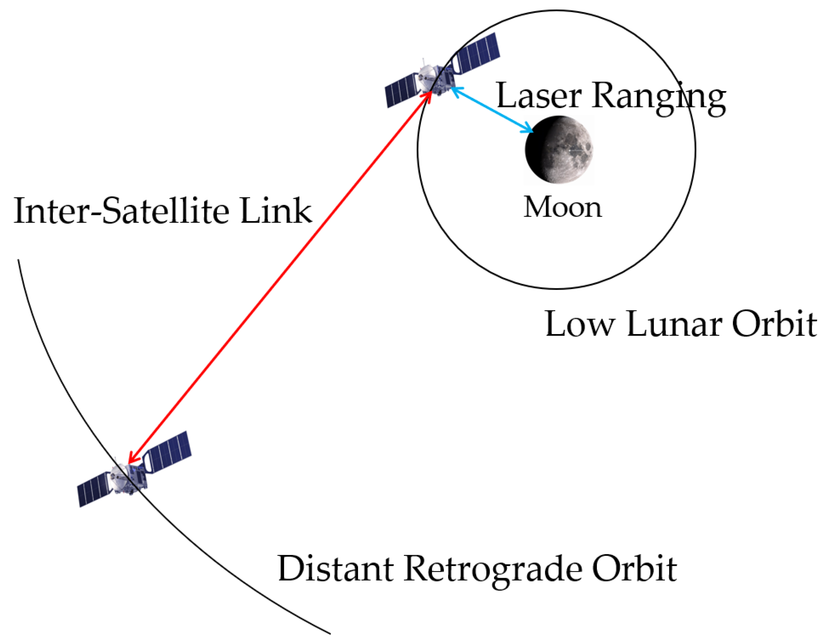 Aerospace 12 00576 g002