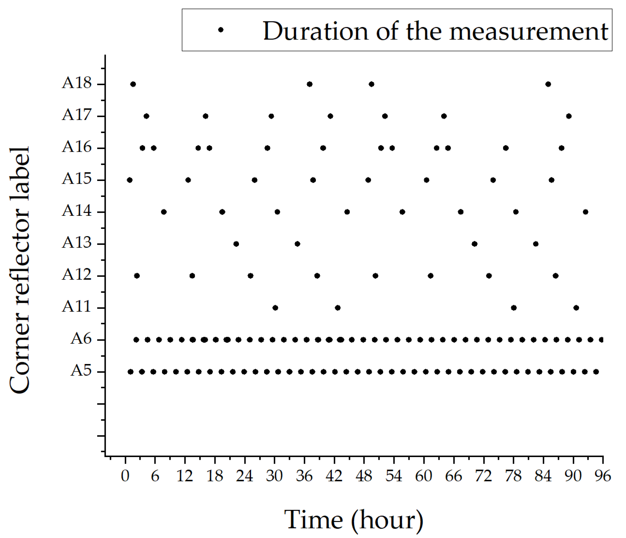 Aerospace 12 00576 g005