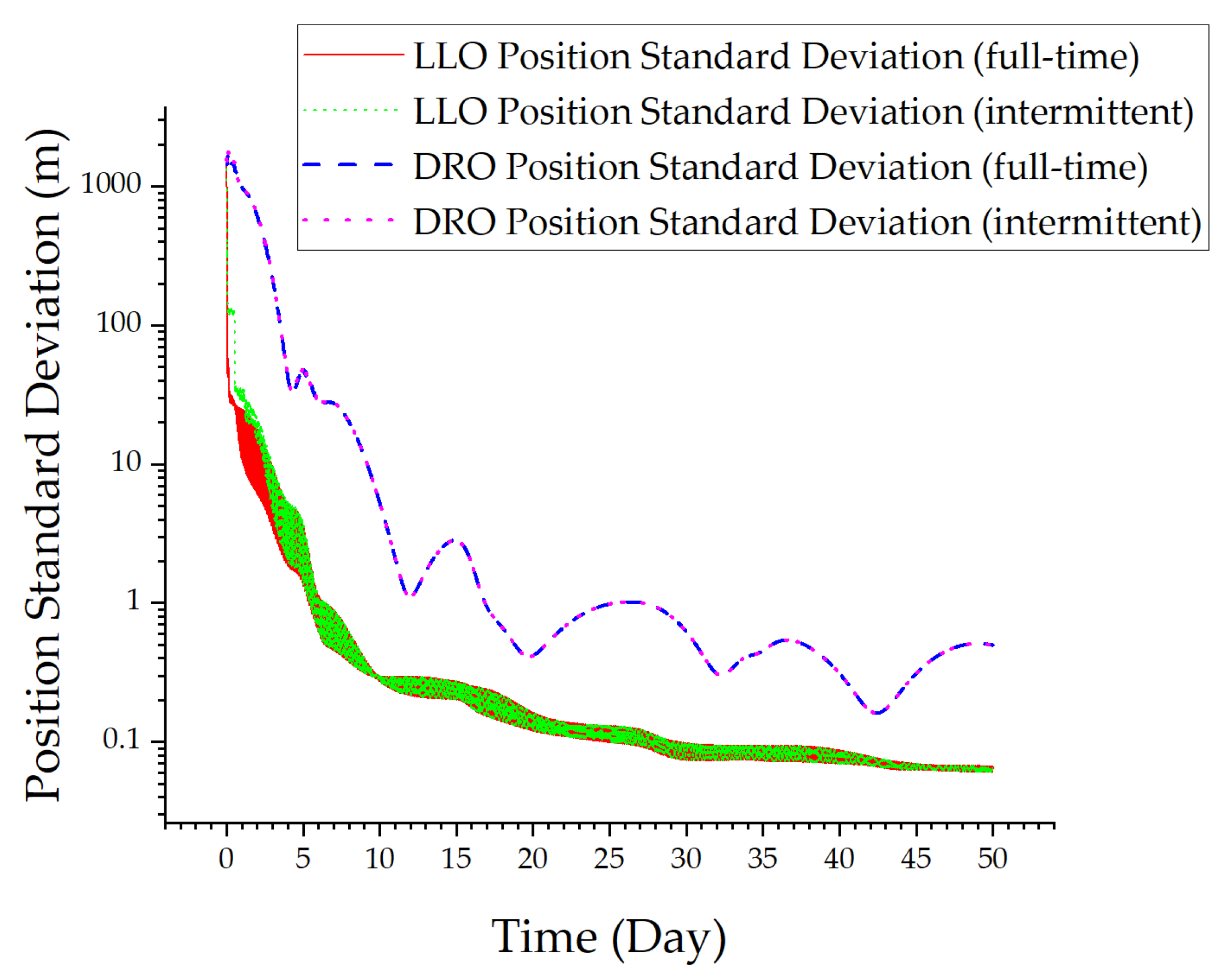 Aerospace 12 00576 g006