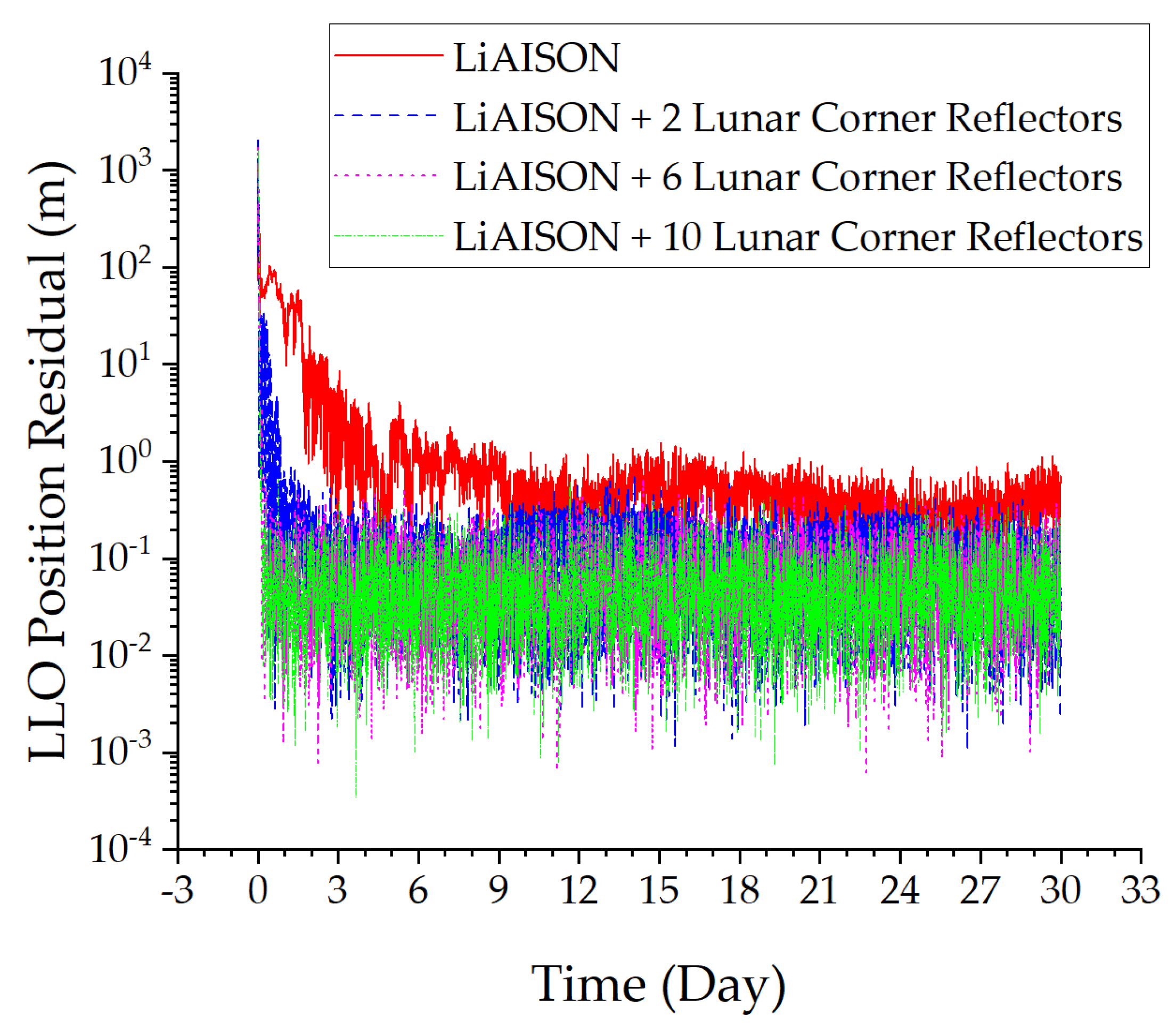Aerospace 12 00576 g007