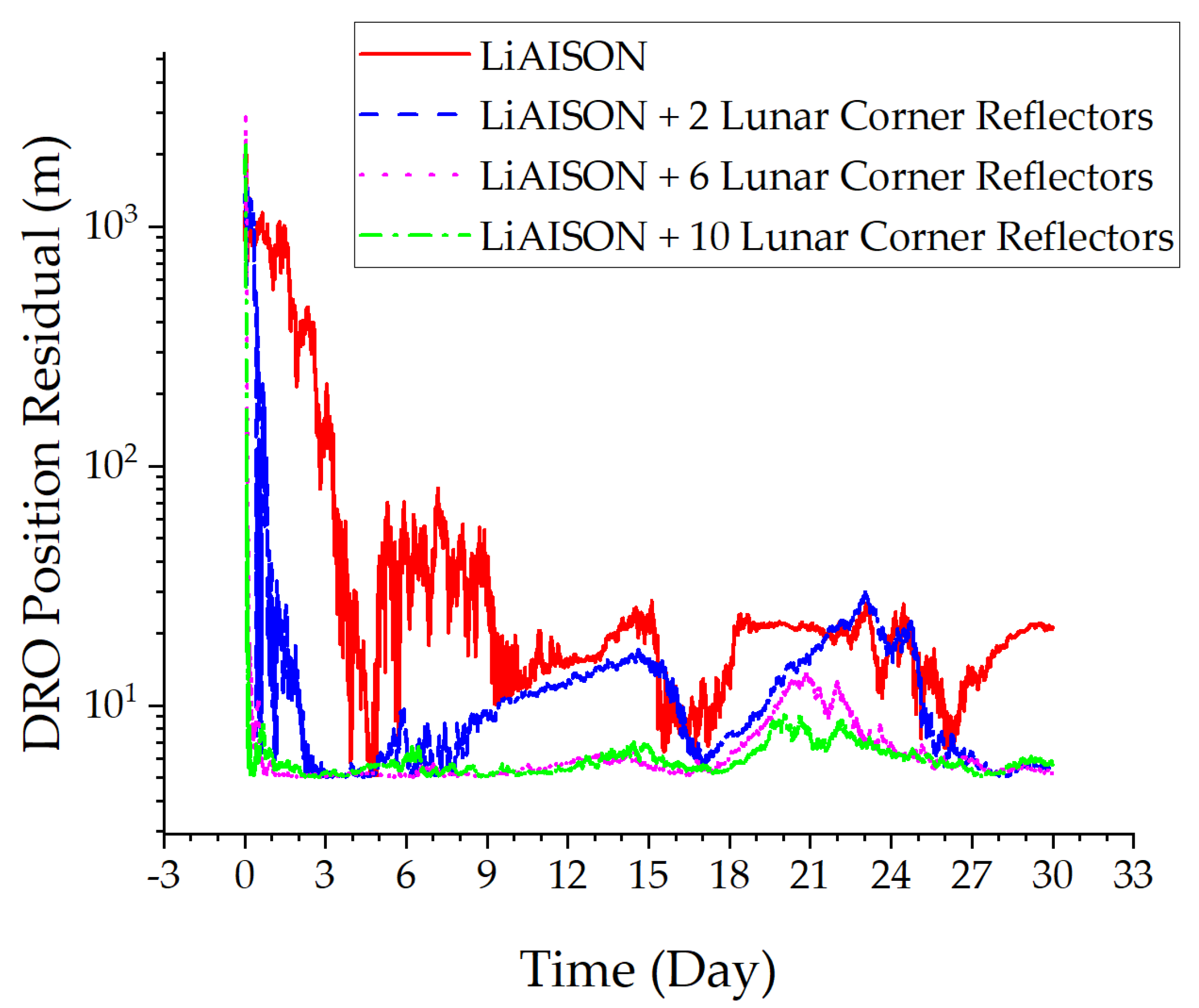 Aerospace 12 00576 g008
