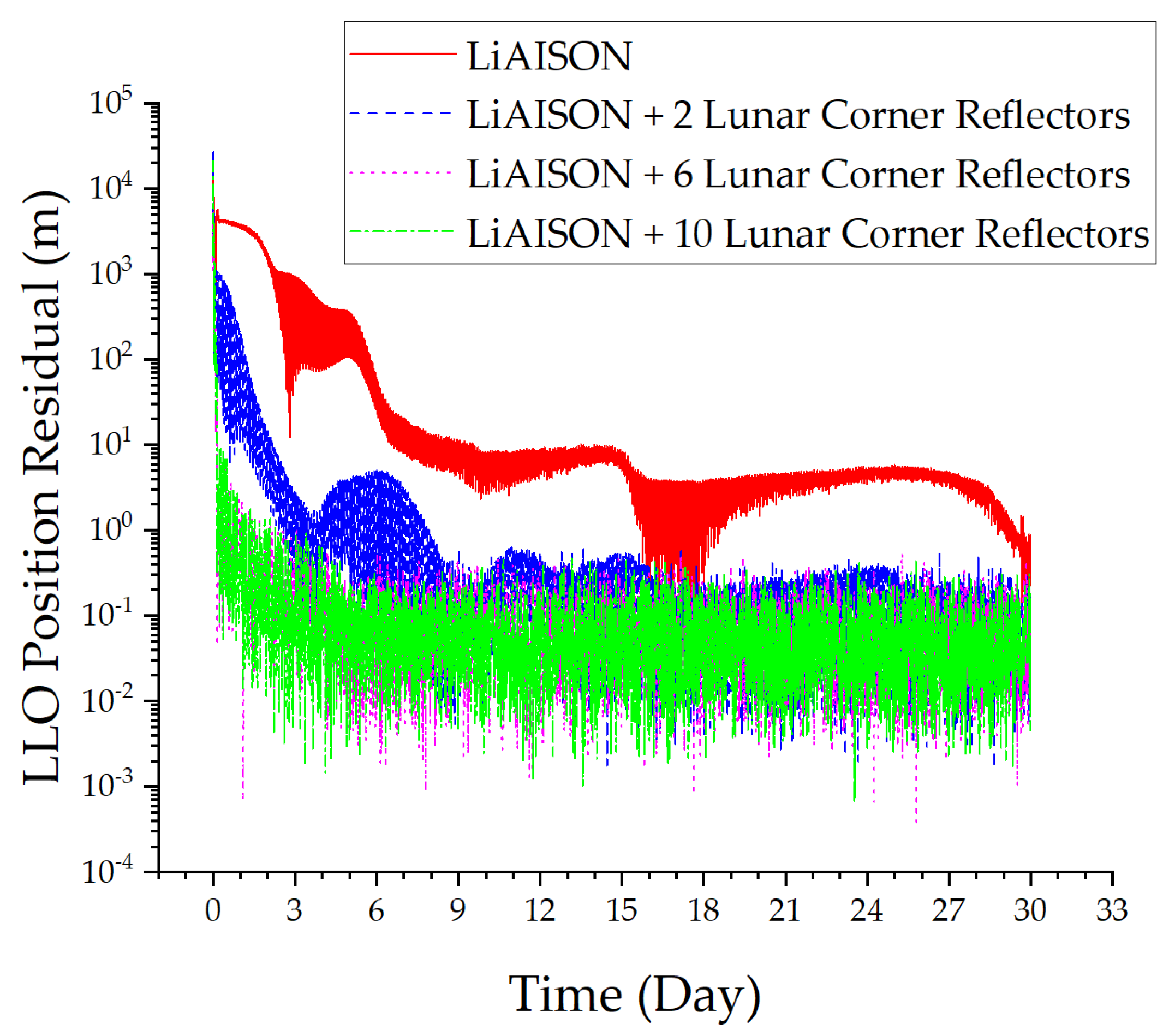 Aerospace 12 00576 g009