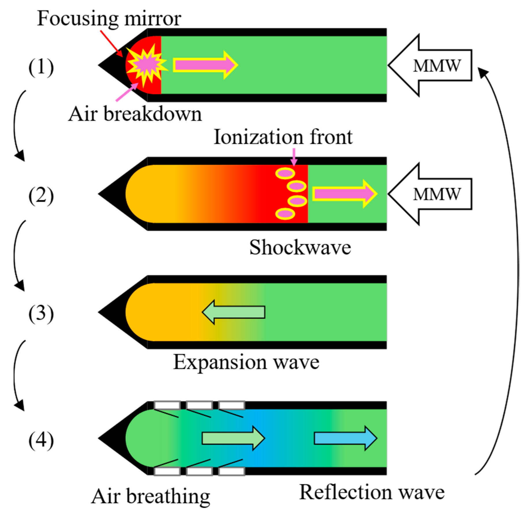 Aerospace 12 00577 g001 Aerospace 12 00577 g001