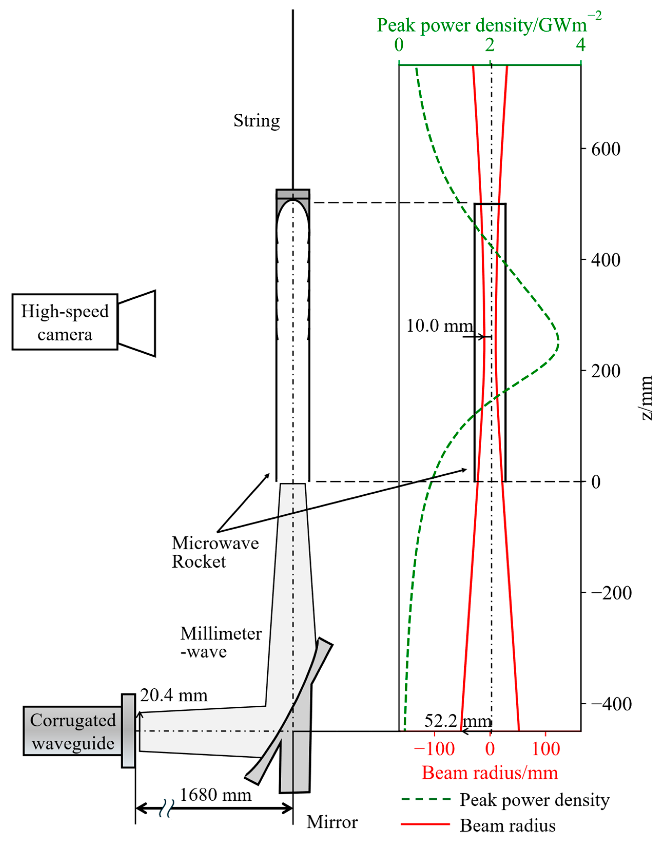 Aerospace 12 00577 g004 Aerospace 12 00577 g004