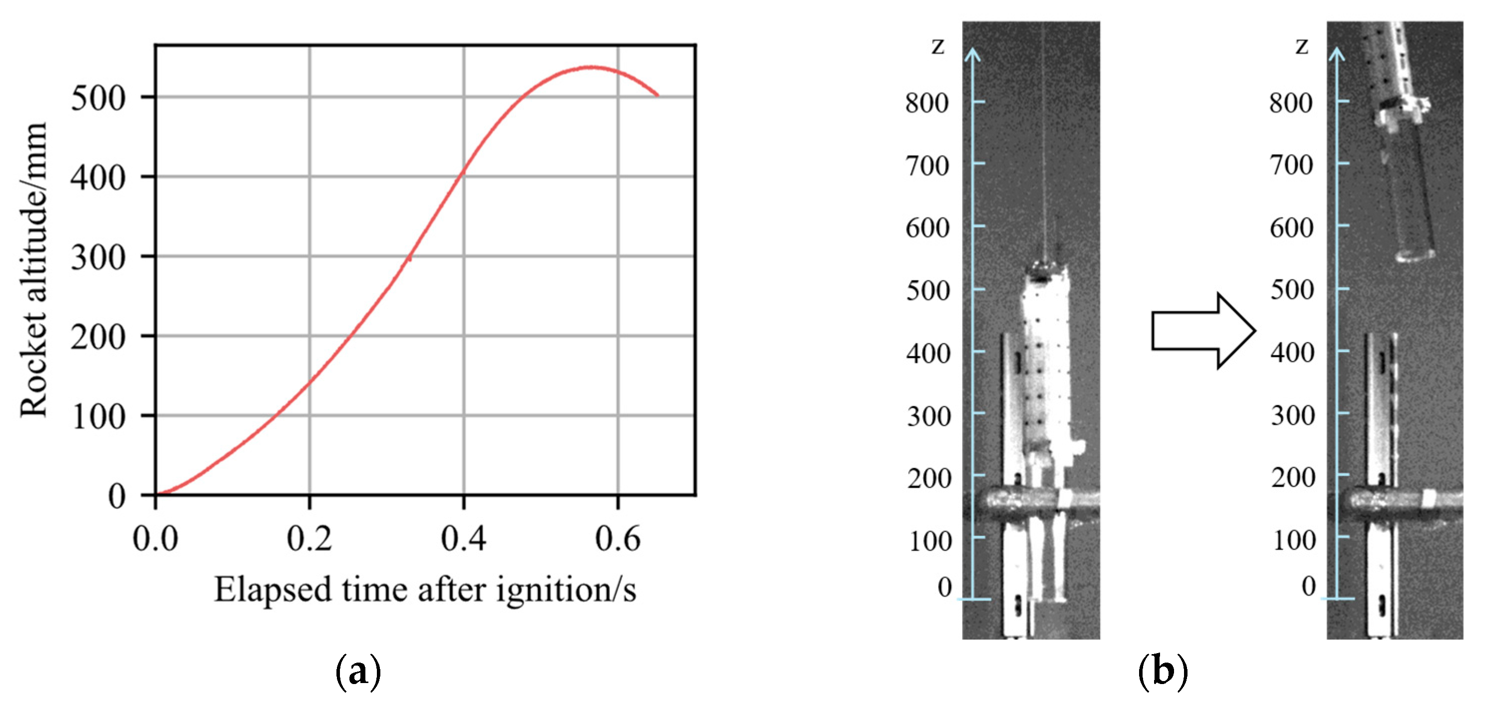 Aerospace 12 00577 g005 Aerospace 12 00577 g005