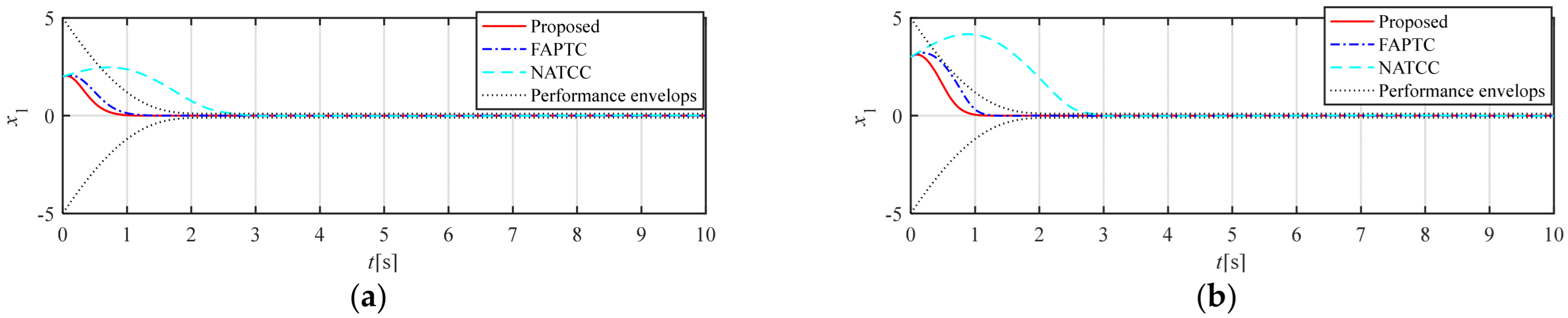 Aerospace 12 00580 g002