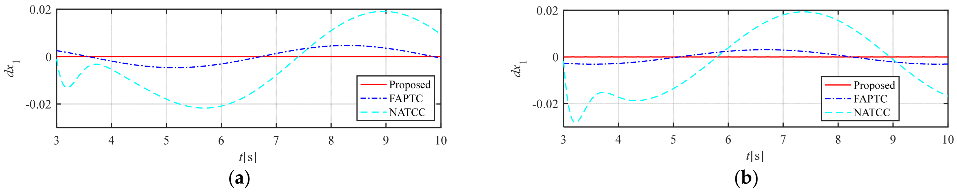 Aerospace 12 00580 g003