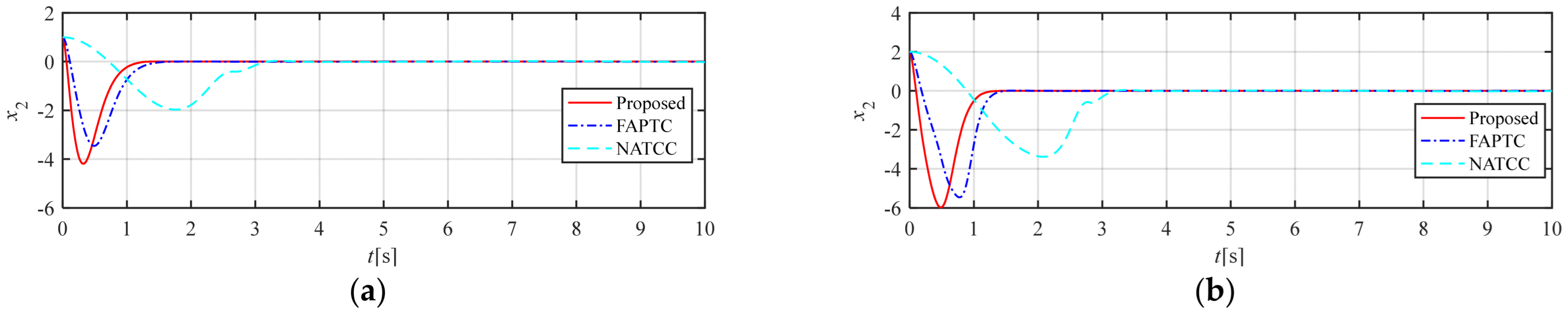 Aerospace 12 00580 g004