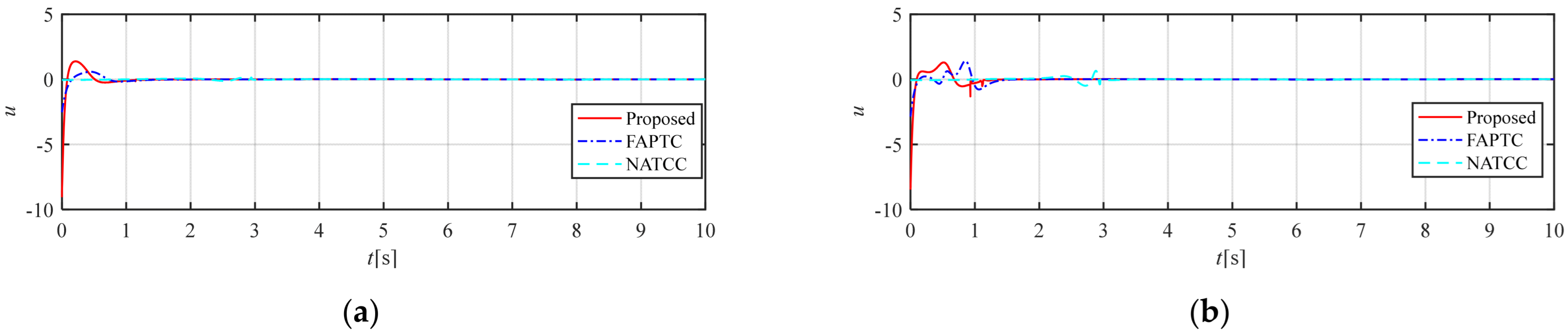 Aerospace 12 00580 g006