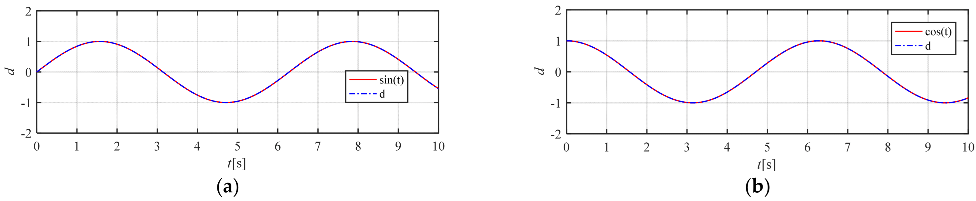 Aerospace 12 00580 g007