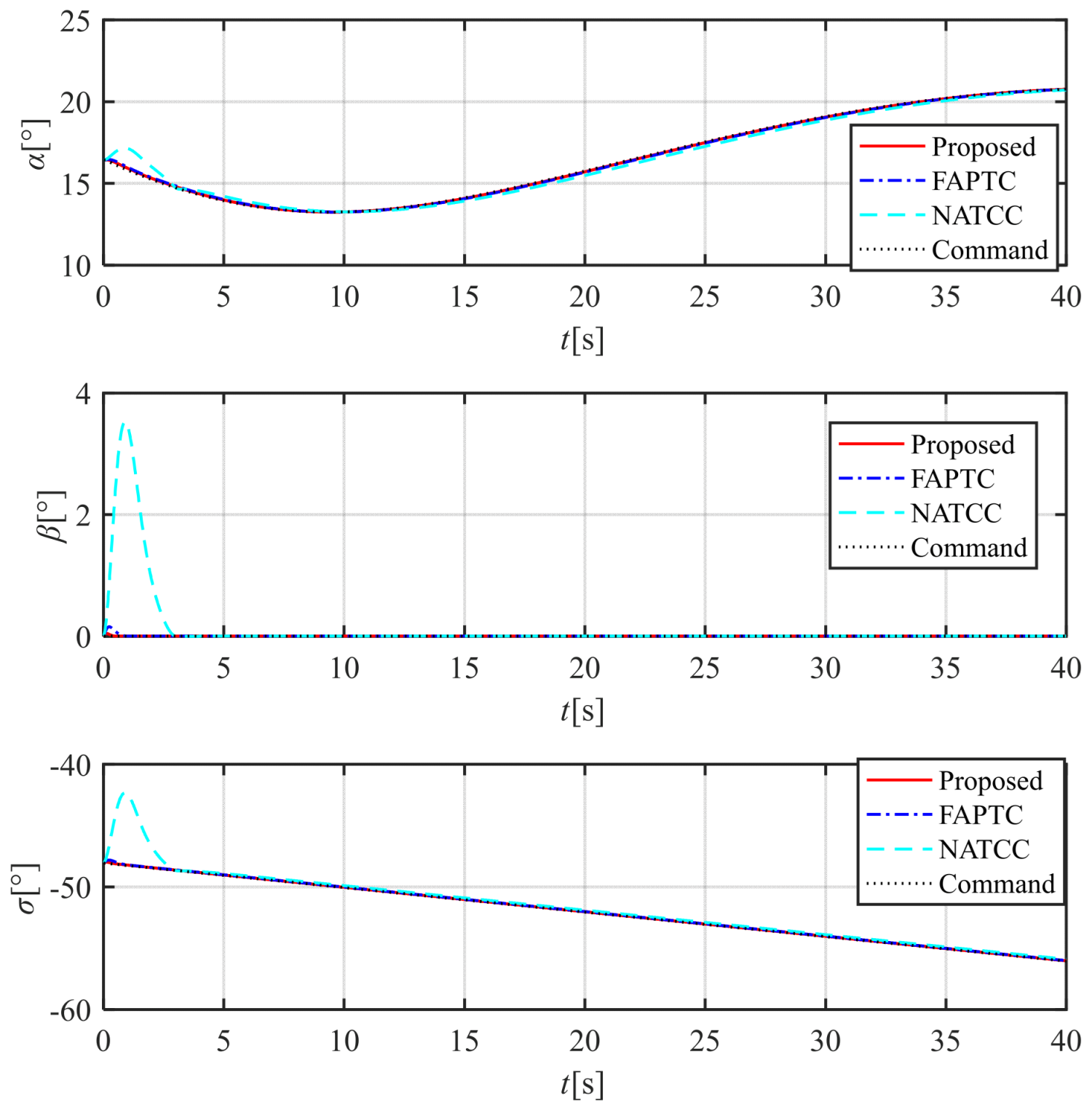 Aerospace 12 00580 g008