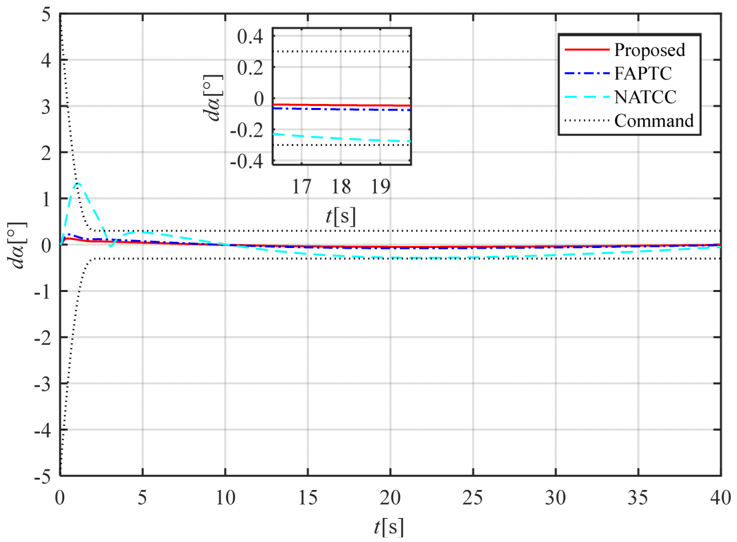 Aerospace 12 00580 g009