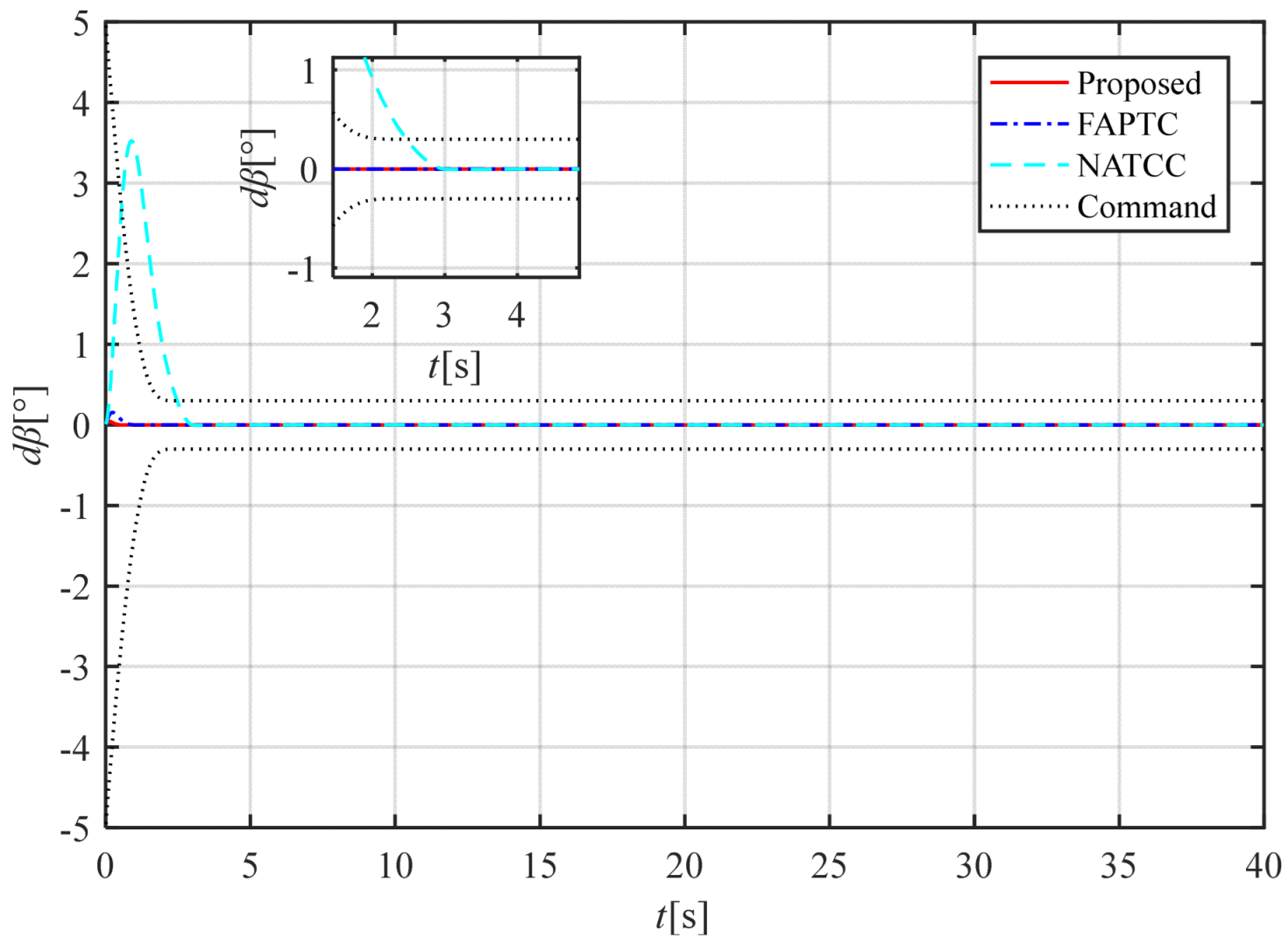 Aerospace 12 00580 g010