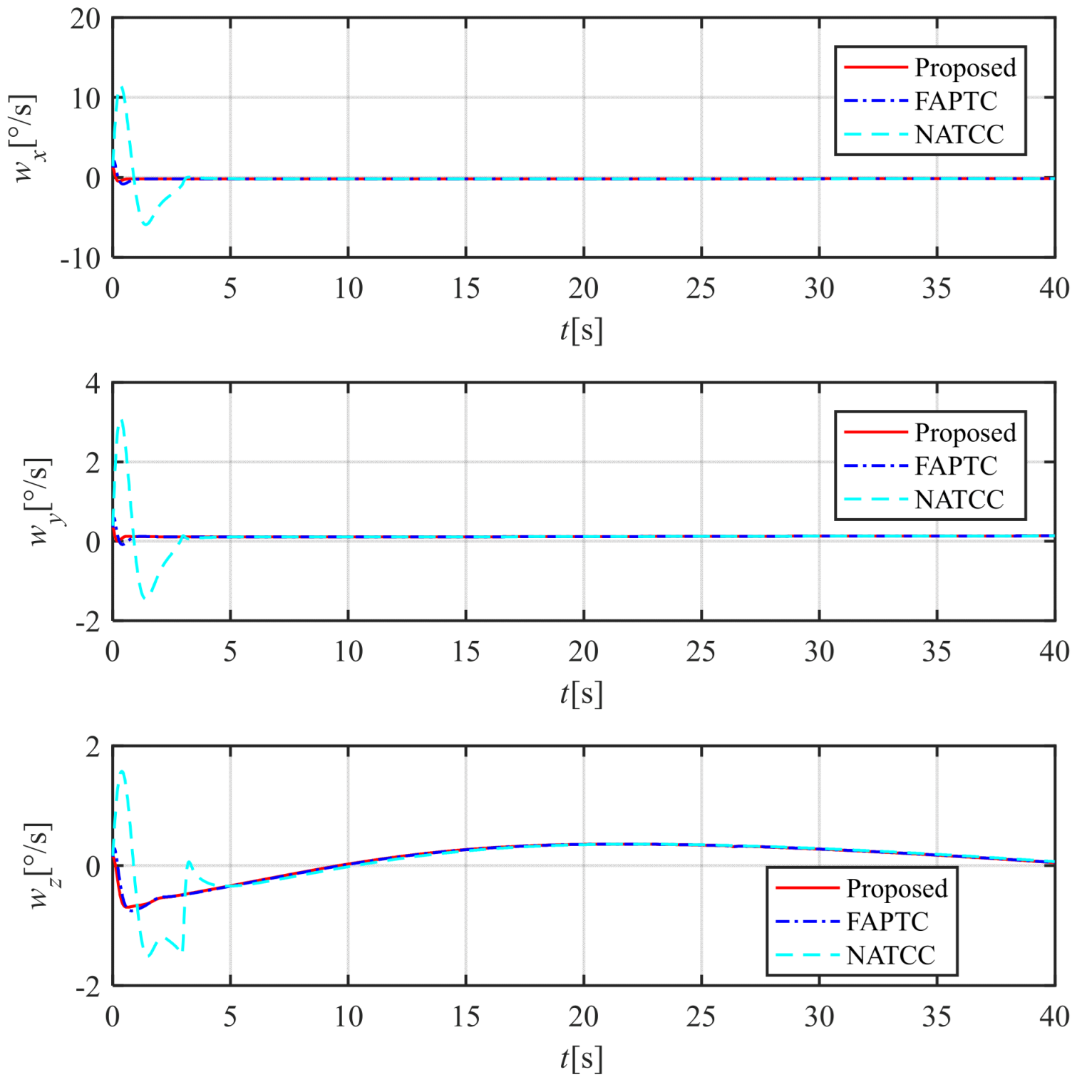 Aerospace 12 00580 g012