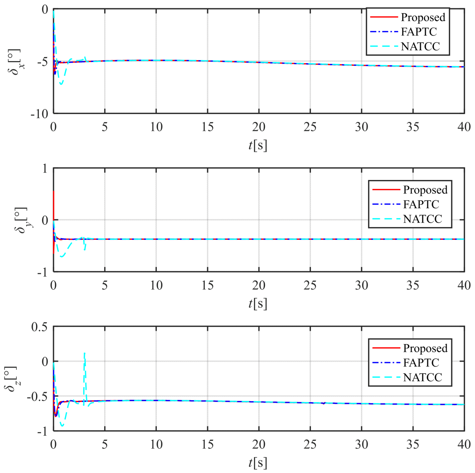 Aerospace 12 00580 g013