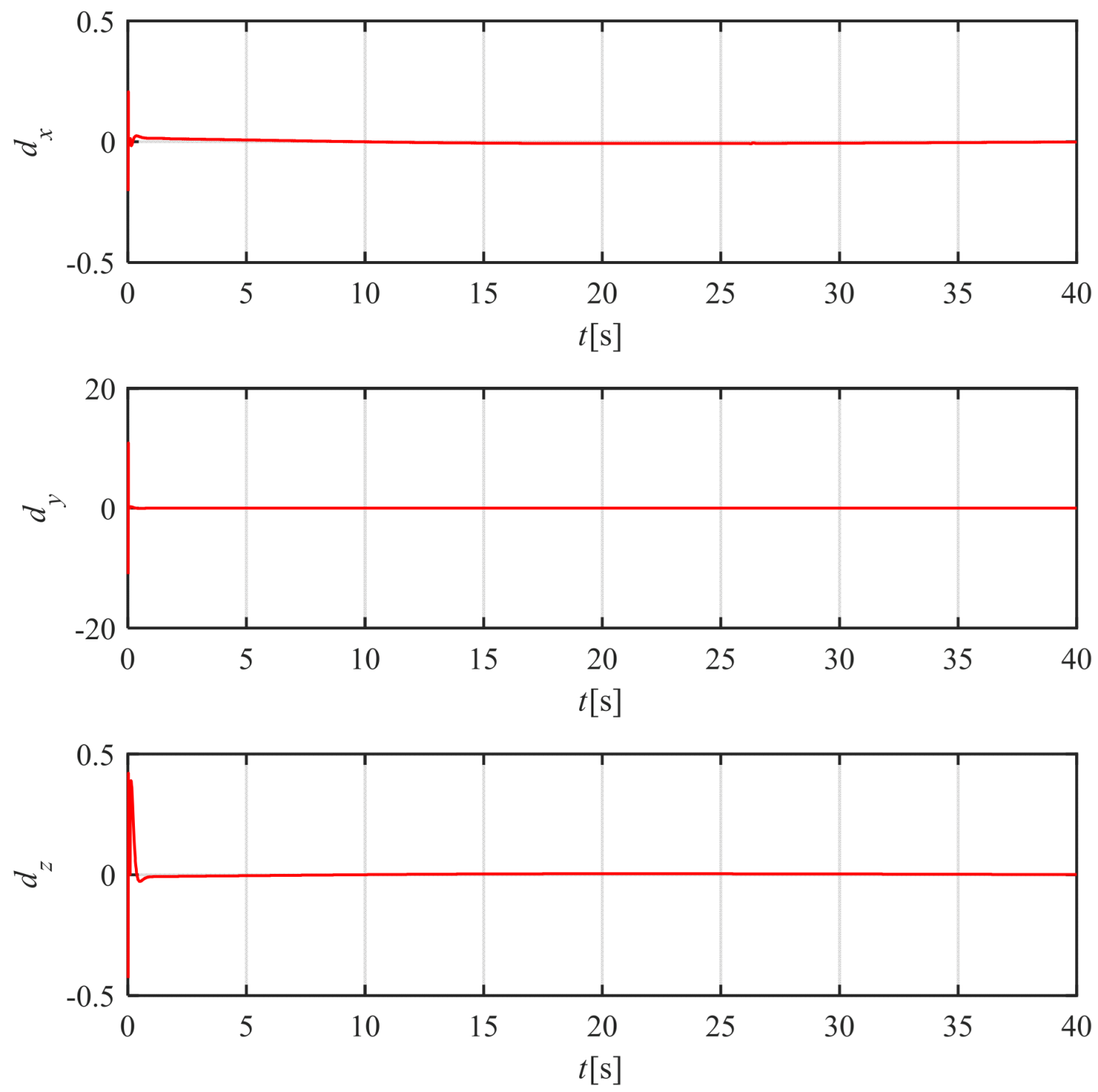 Aerospace 12 00580 g014