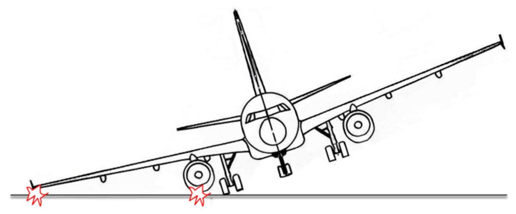 Aerospace 12 00581 g003