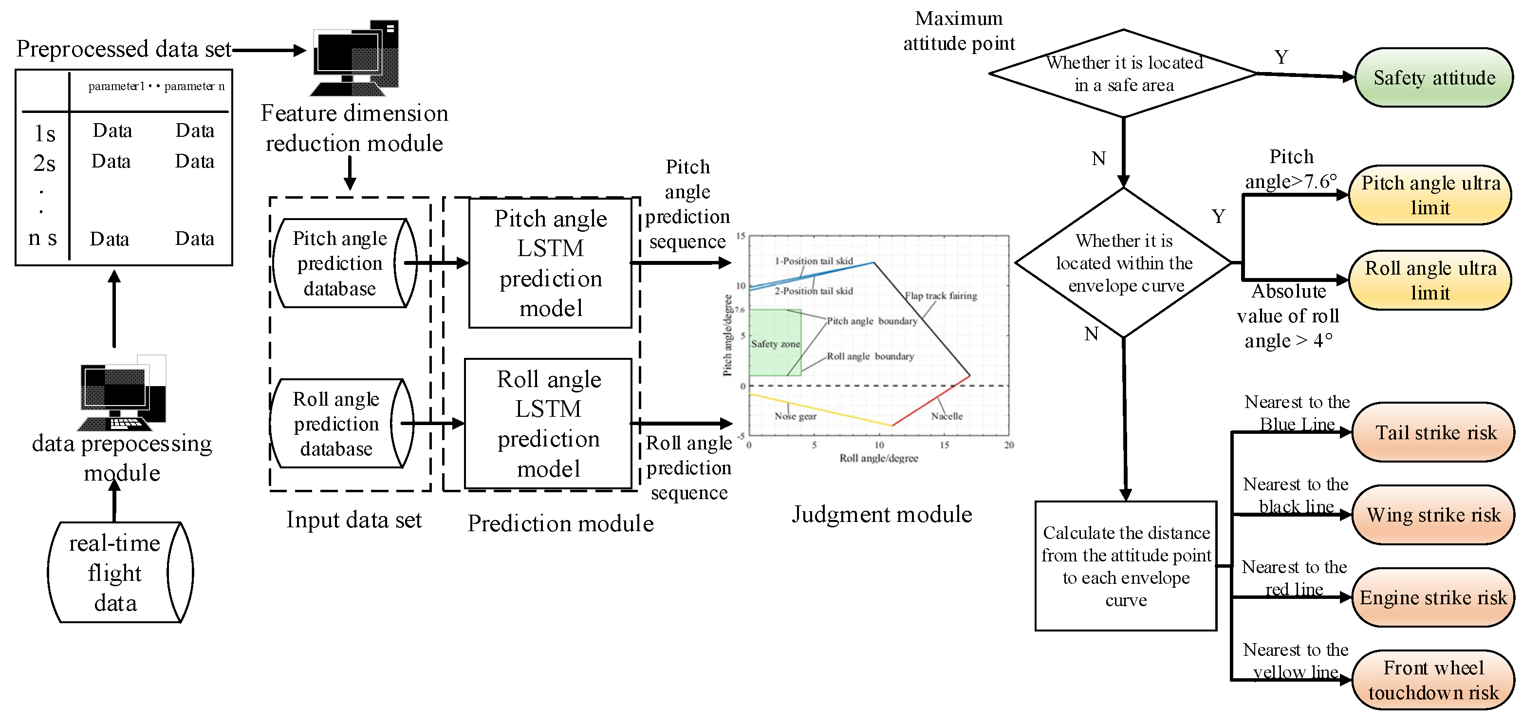 Aerospace 12 00581 g004