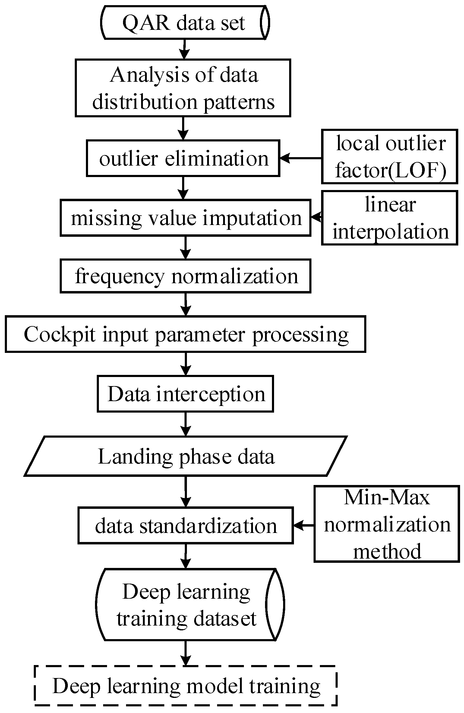Aerospace 12 00581 g005