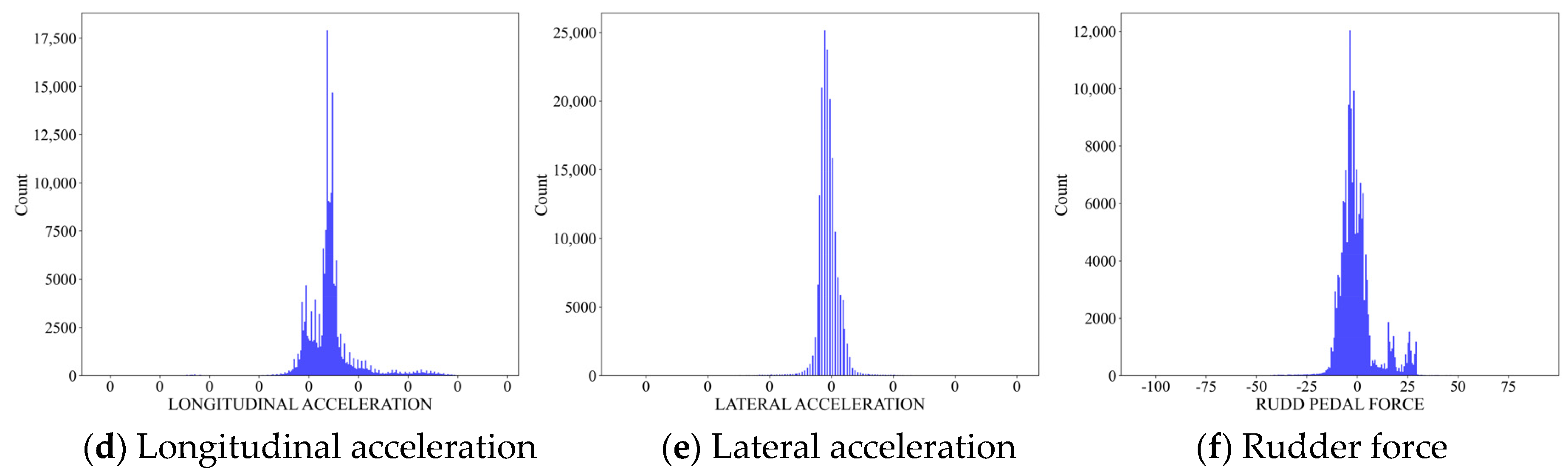 Aerospace 12 00581 g006b